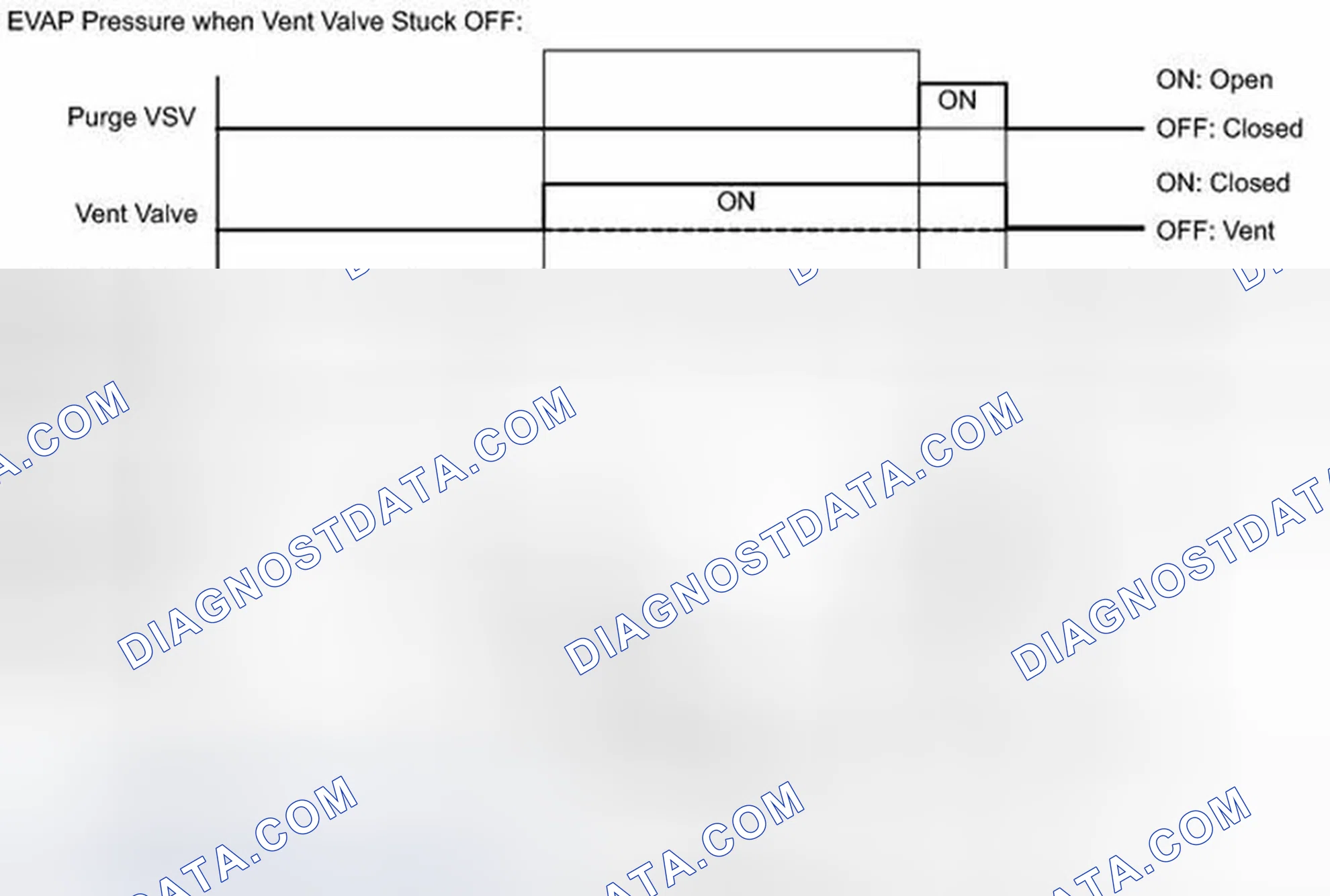 Scheme 303