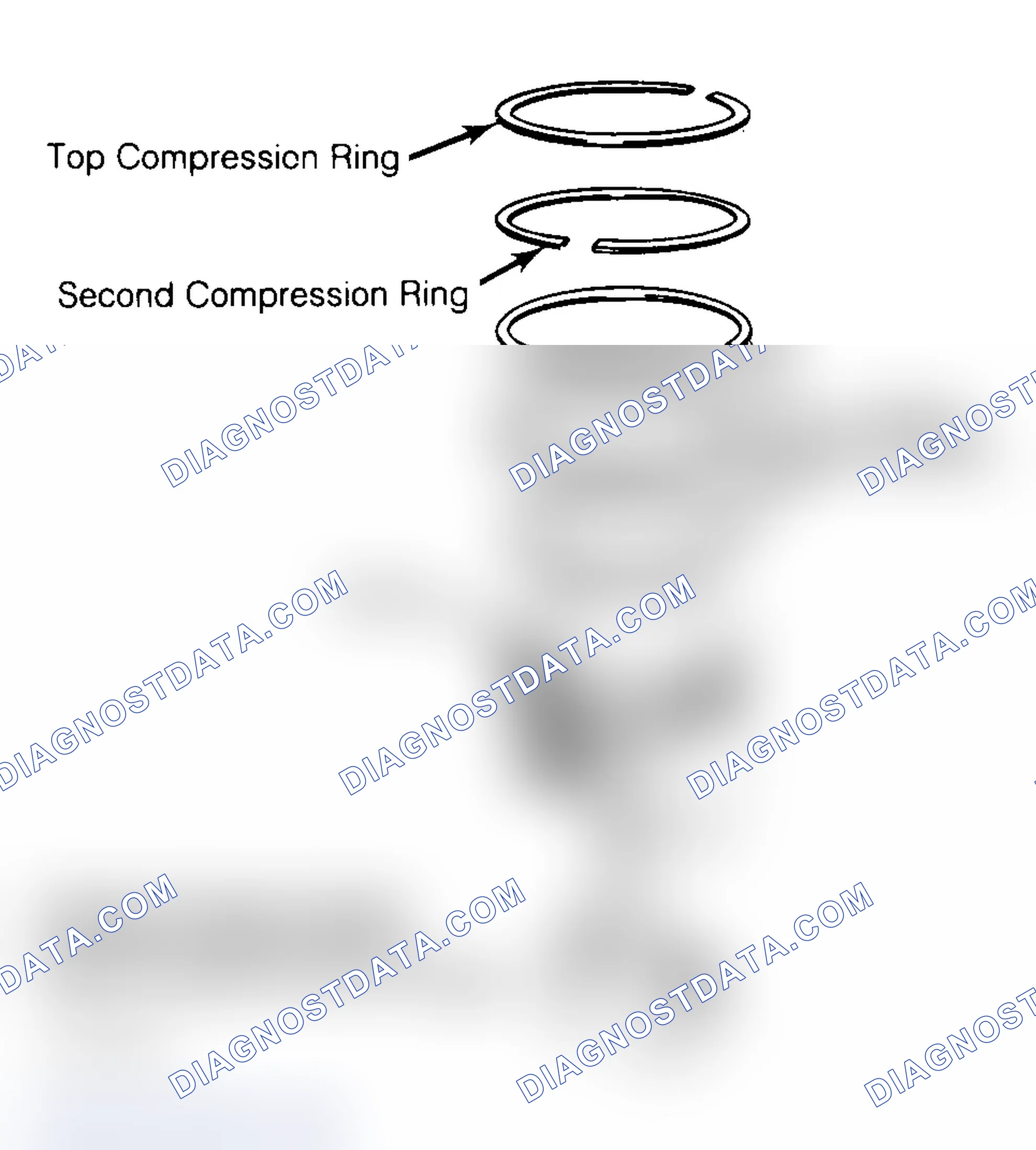 Scheme 18: Positioning Typical Piston Ring End Gap