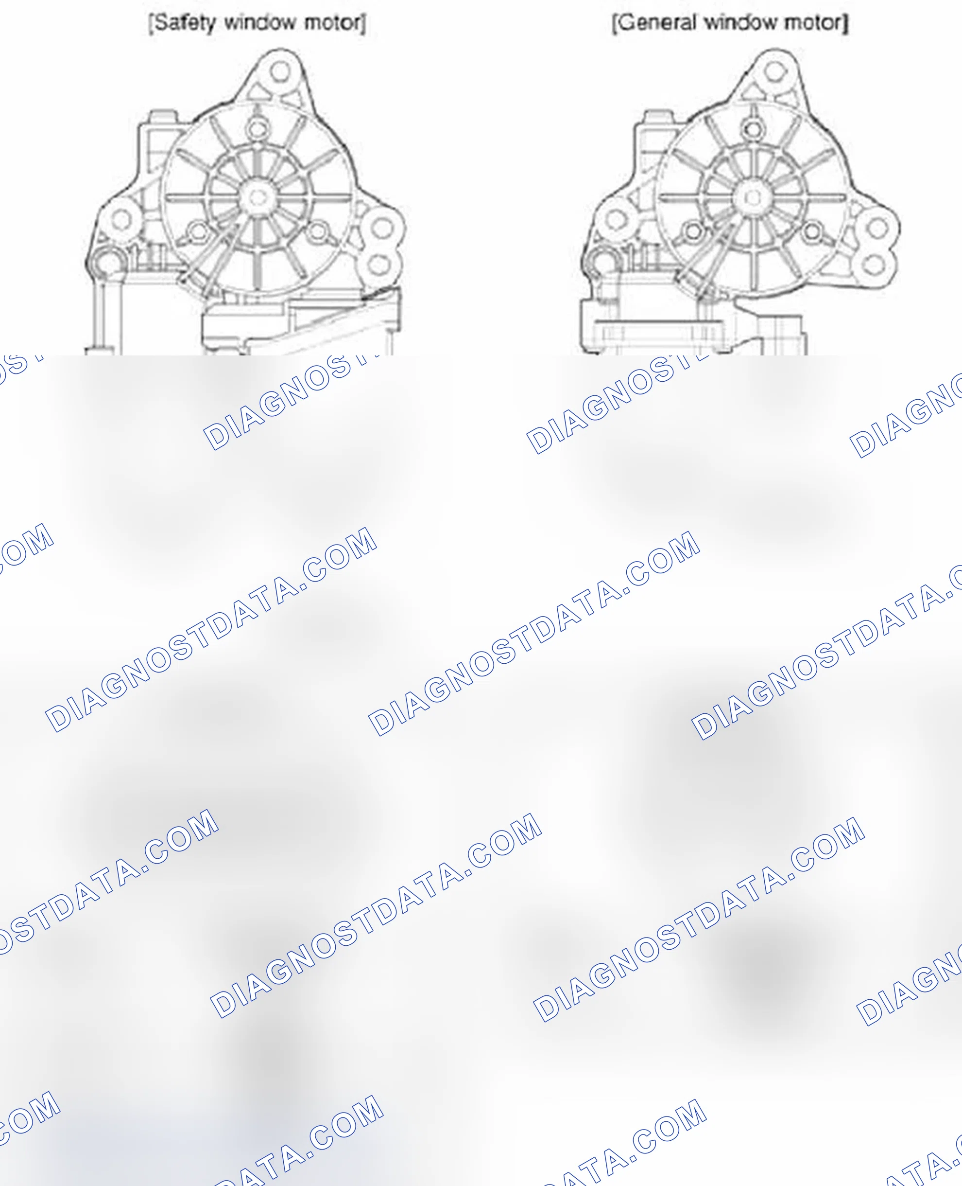Scheme 20: Components