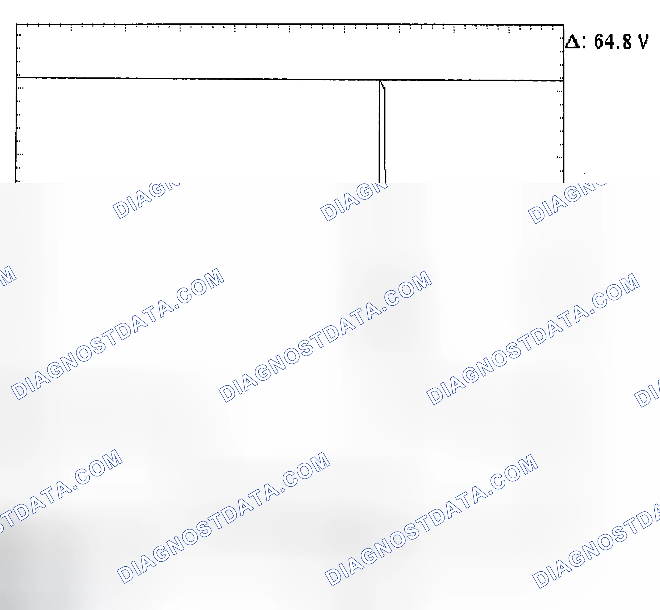 Scheme 21: Injector Bank - Known Good - Voltage Pattern