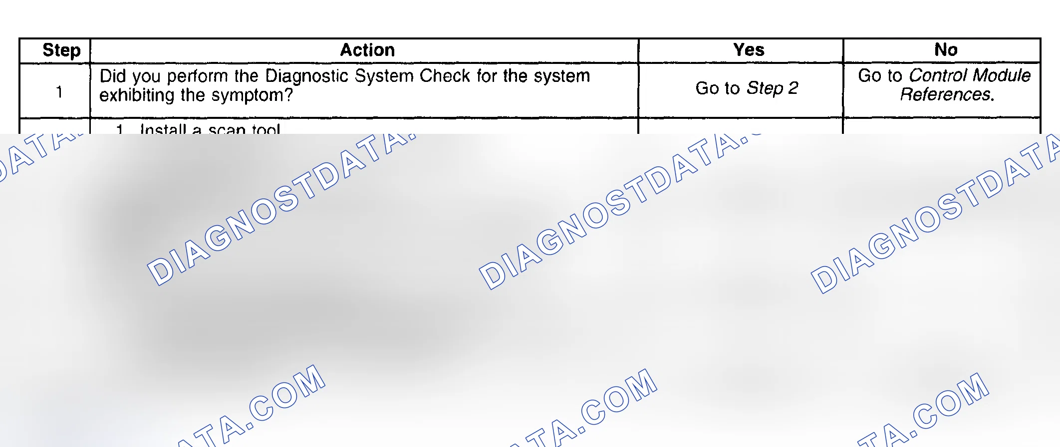 Scheme 33: Diagnostic Aids
