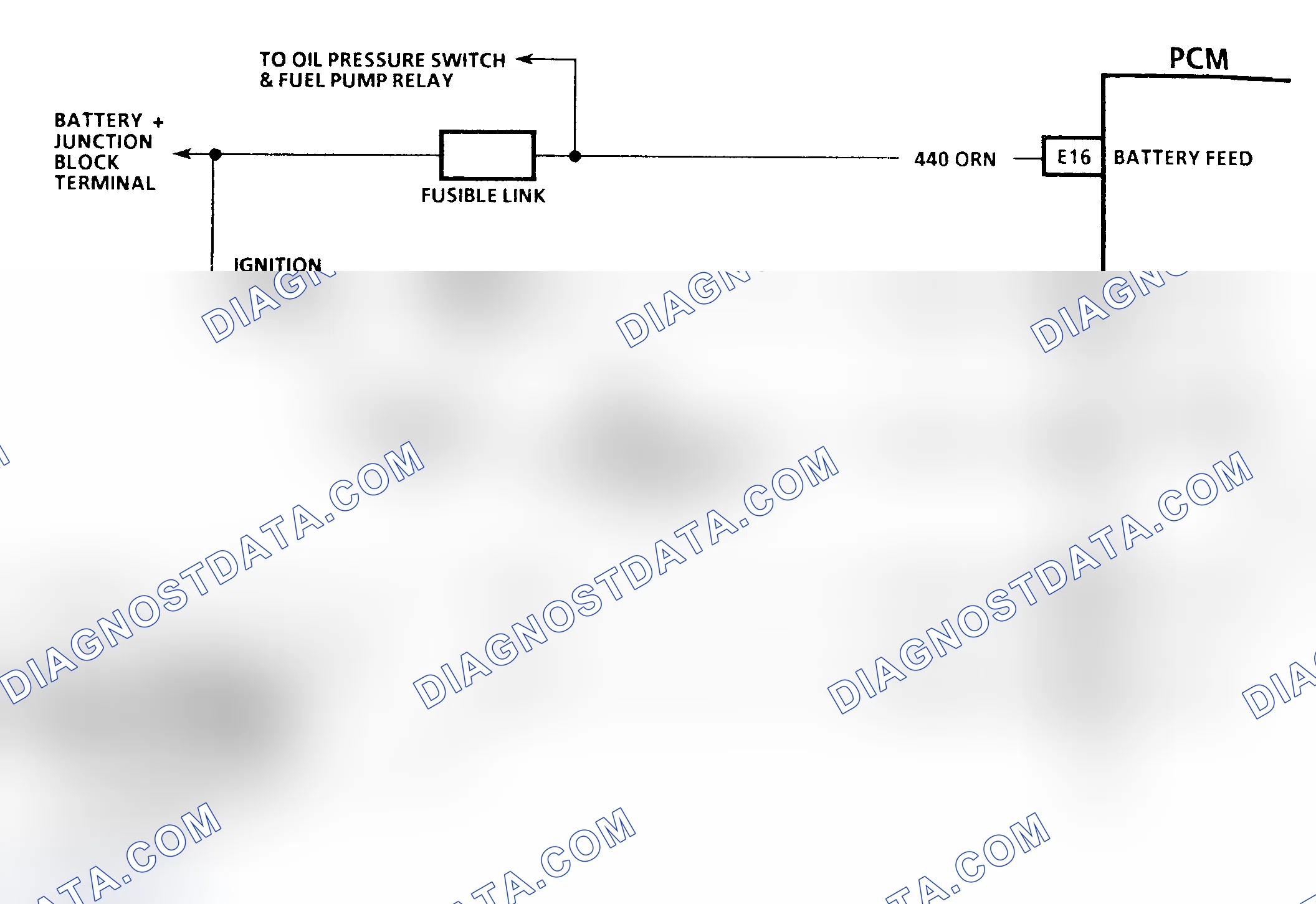 Scheme 28