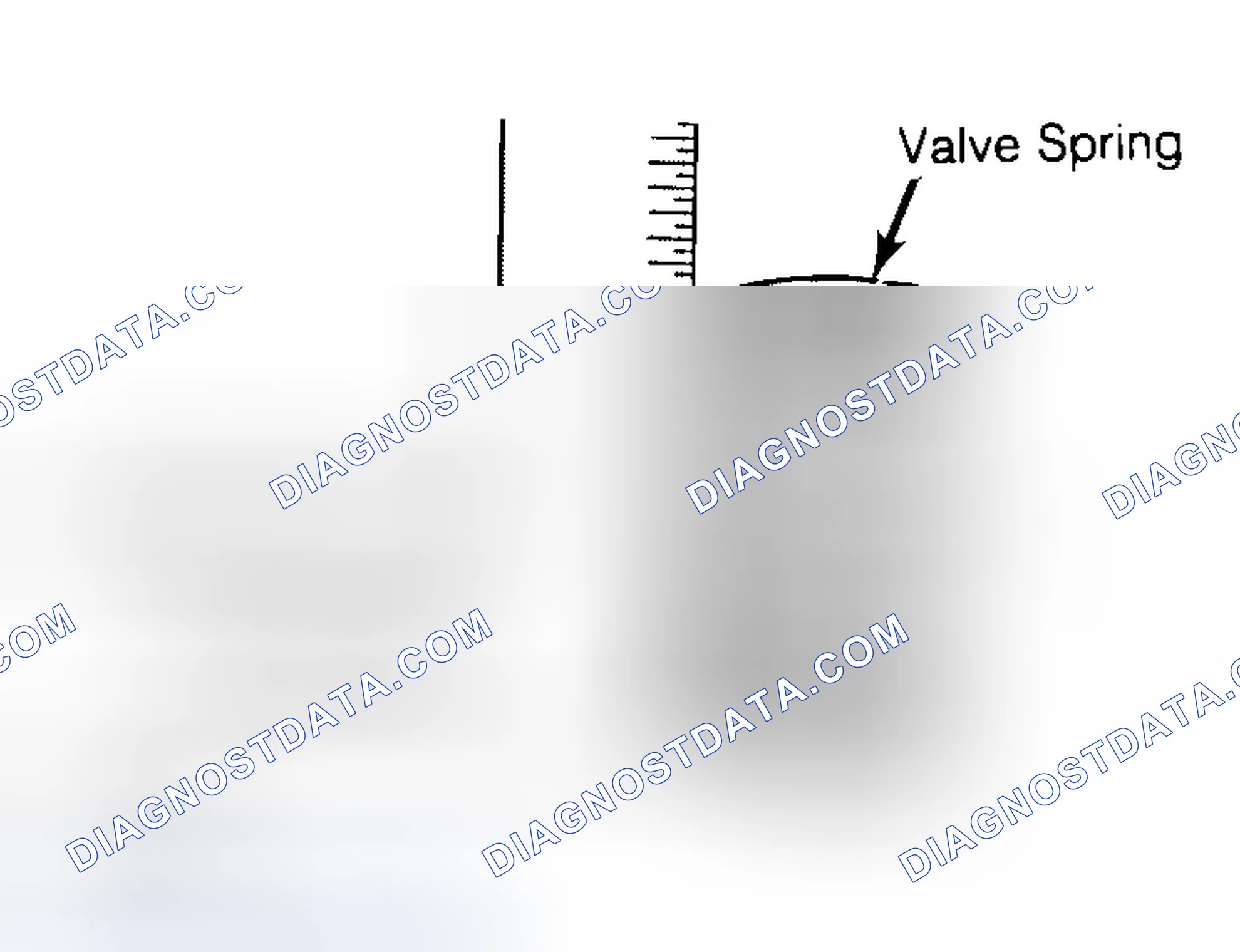 Scheme 13: Checking Valve Spring Squareness