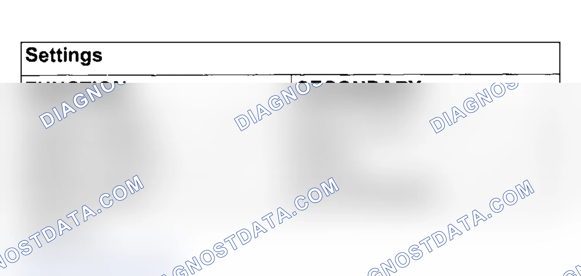Scheme 56: STANDARD WAVE PATTERN
