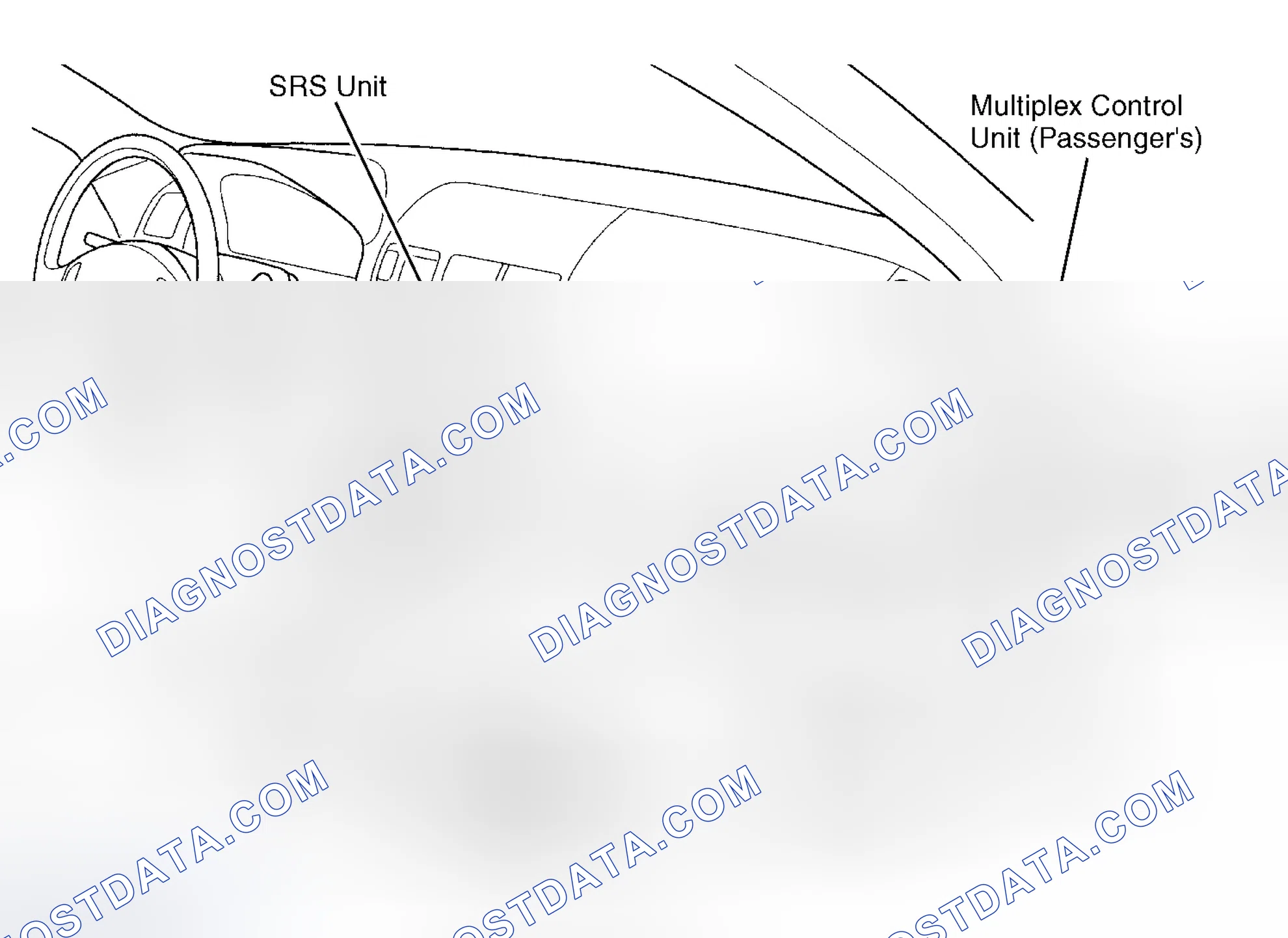 Scheme 7: Right Side Of Dash