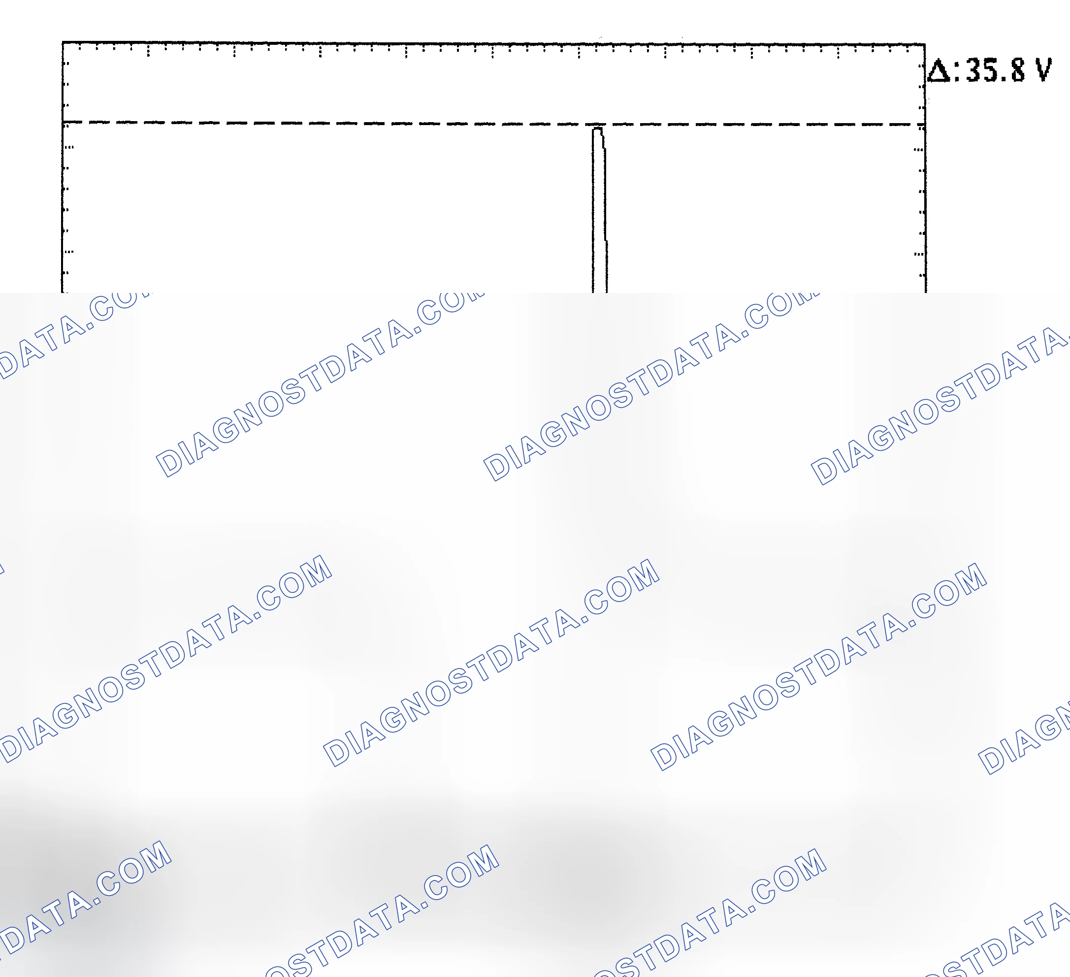Scheme 28: Injector Bank - Known Good - Voltage Pattern