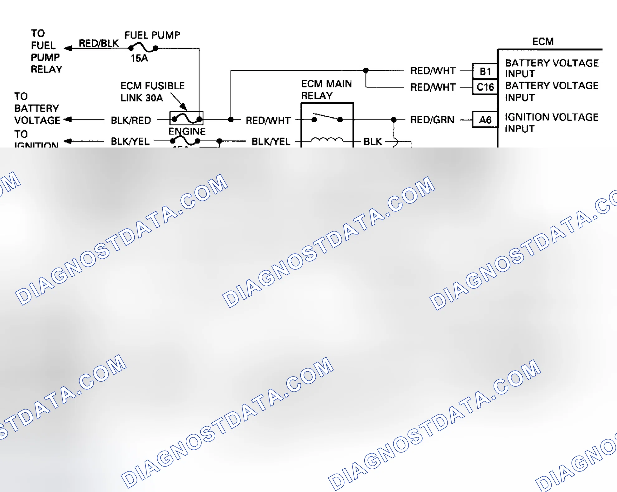 Scheme 72