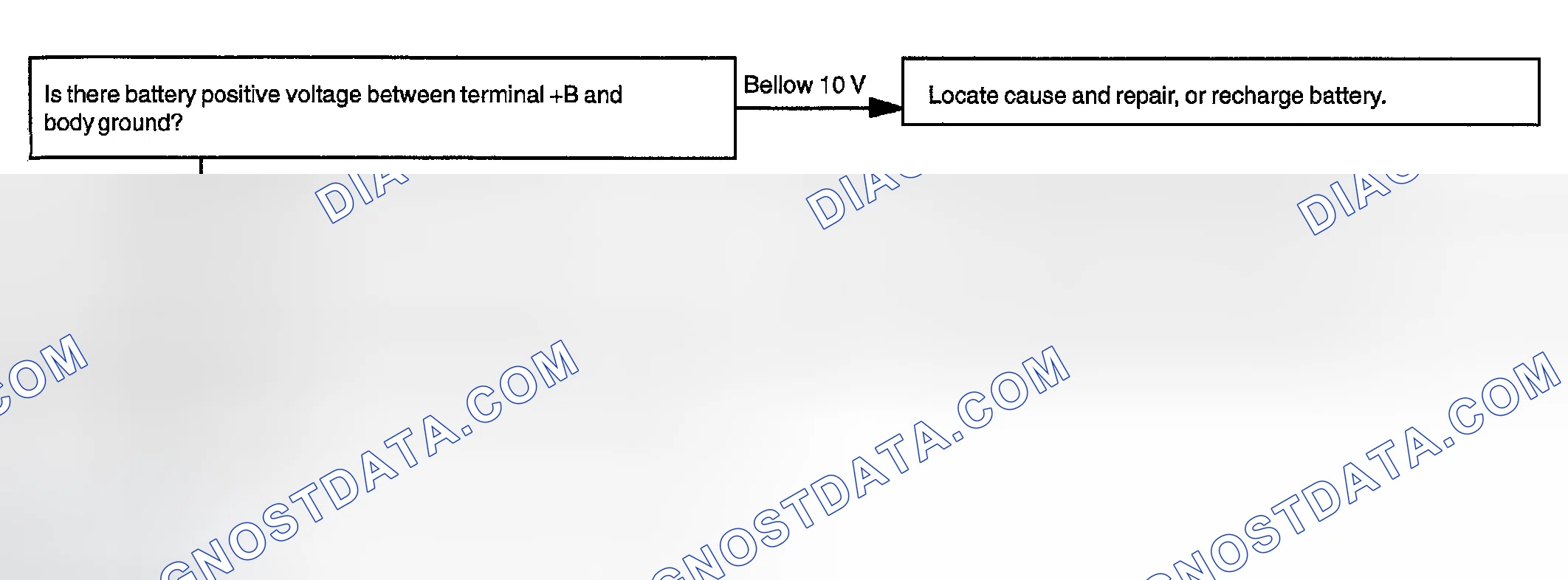 Scheme 45