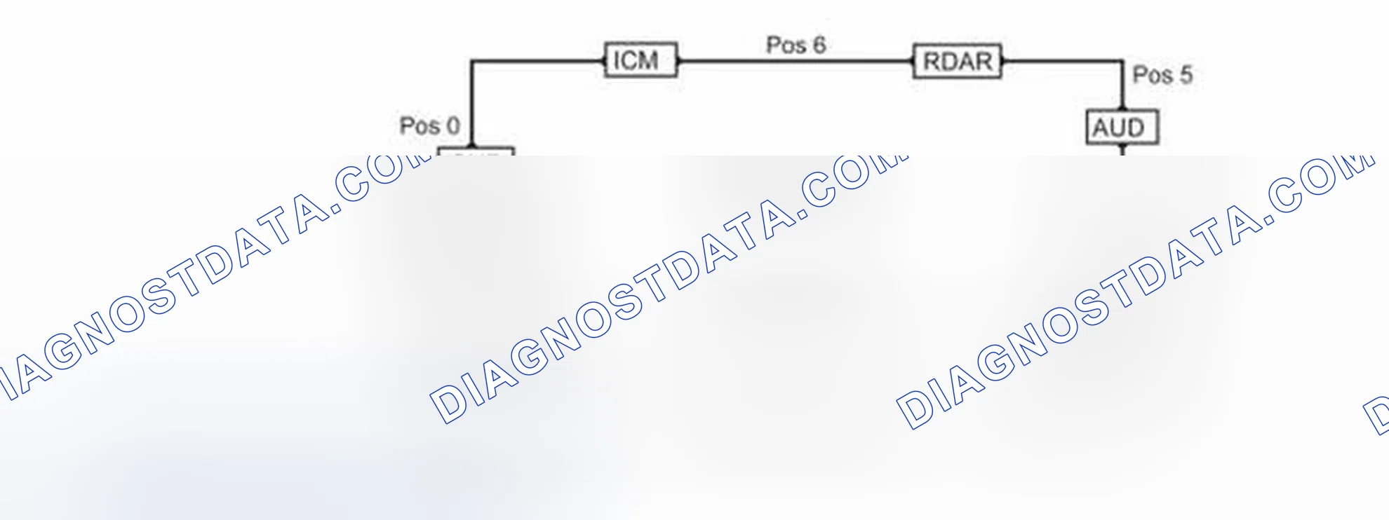 Scheme 83