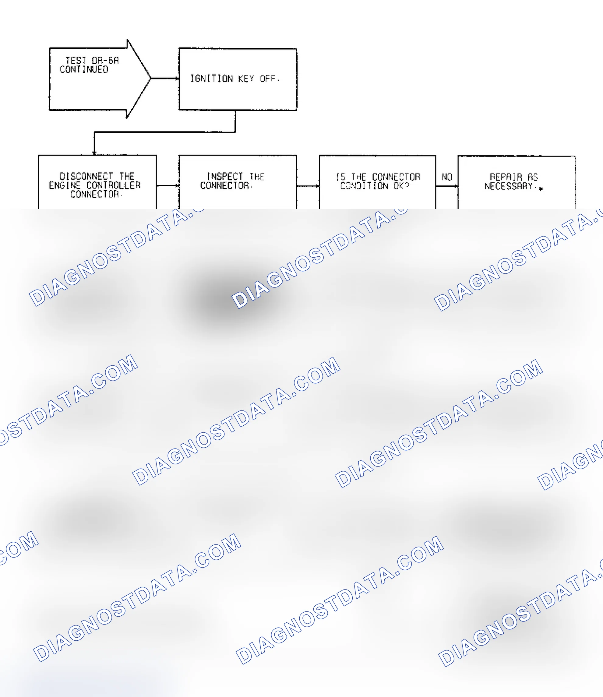 Scheme 254: Test DR-6A Code 15: Diagnostic Flow Chart (3 of 3)