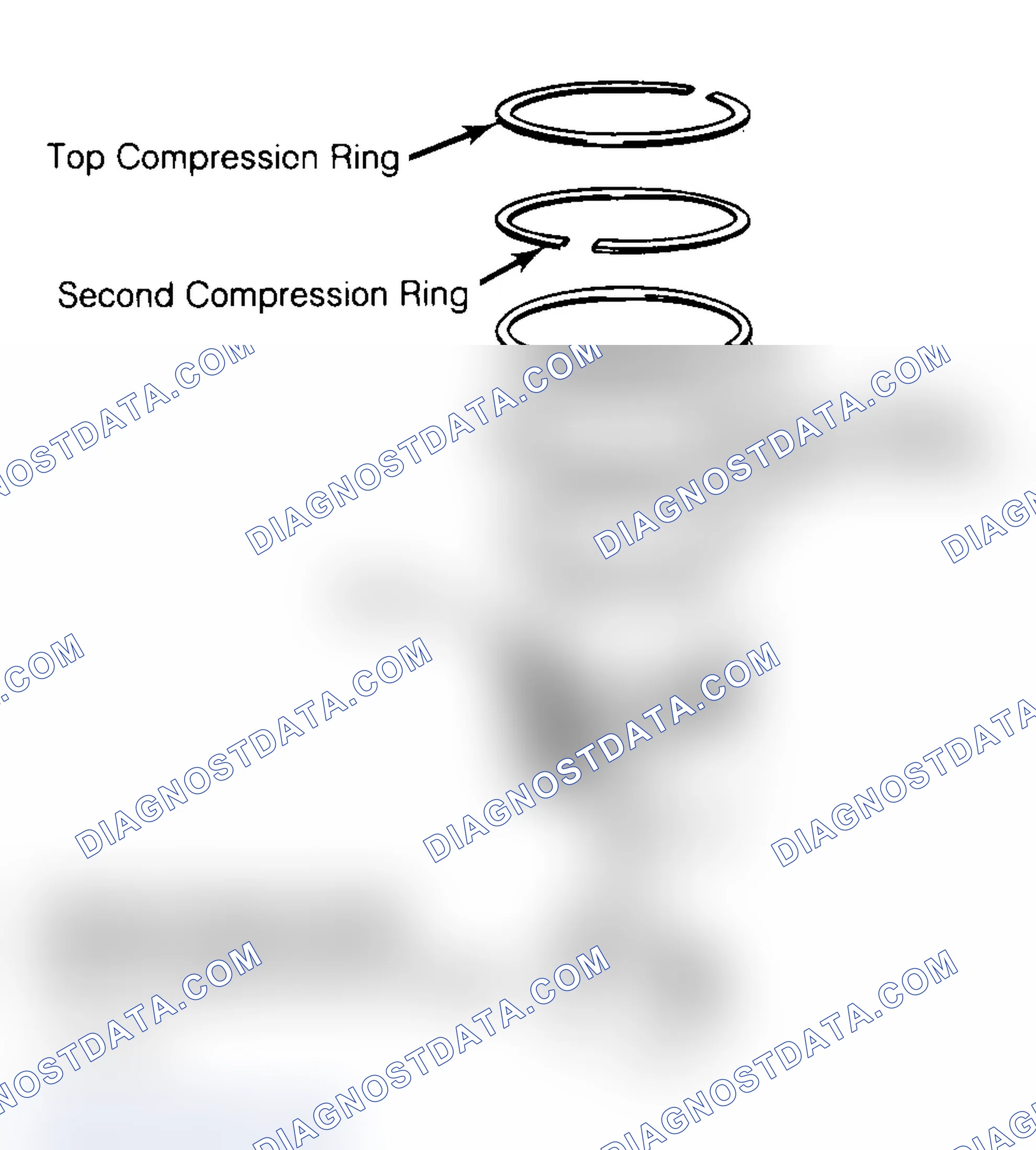 Scheme 18: Positioning Typical Piston Ring End Gap