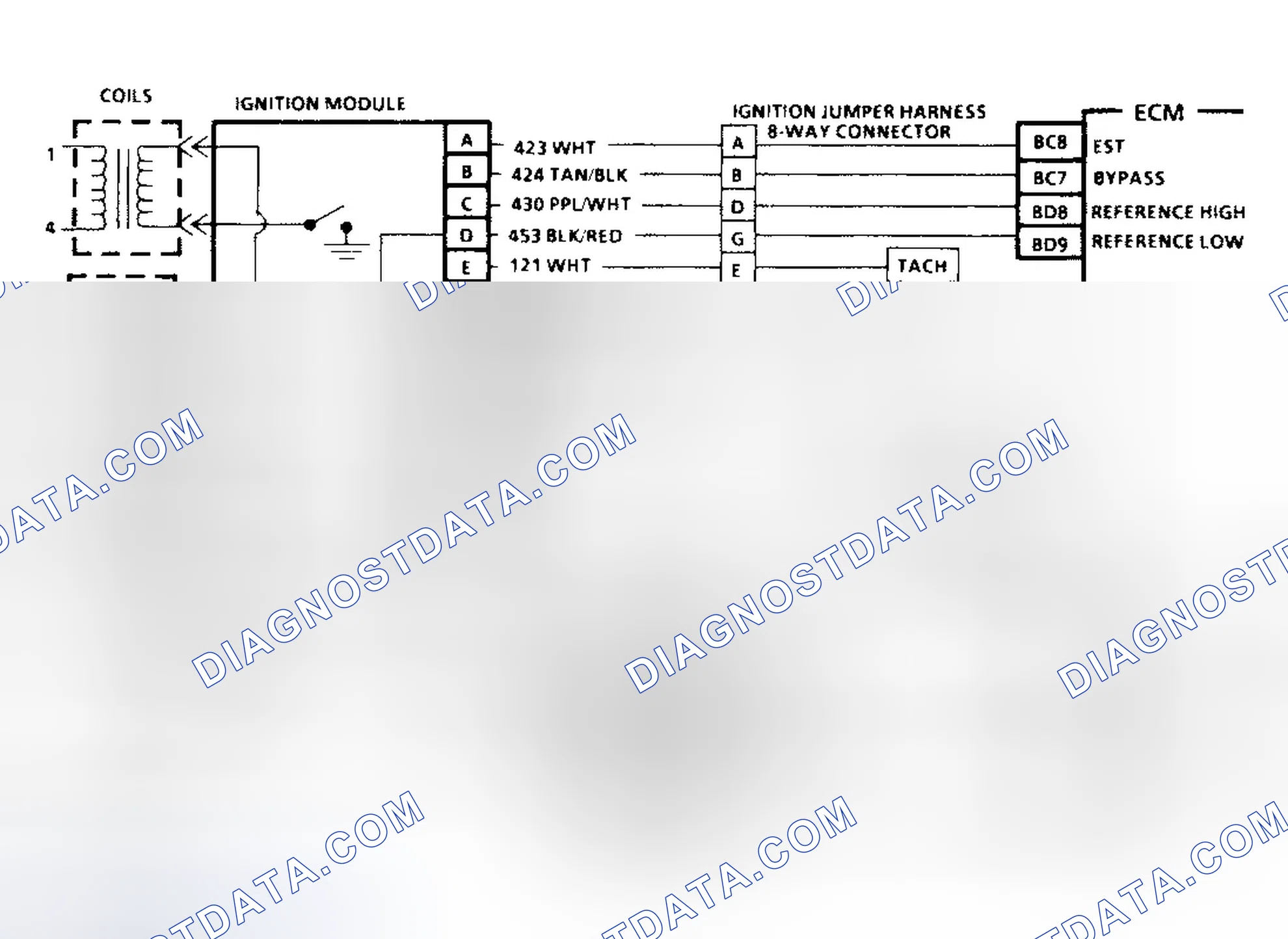 Scheme 31