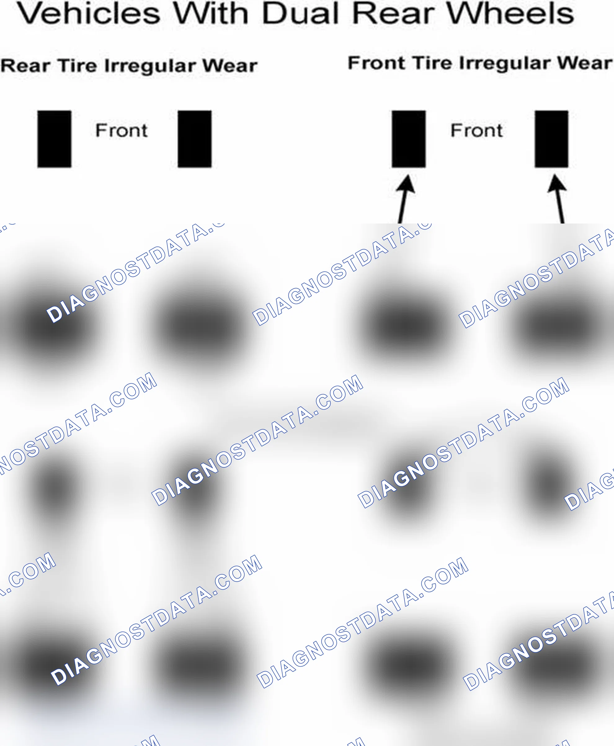 Scheme 30: Popular Tire Rotation Patterns - With Dual Rear Wheels