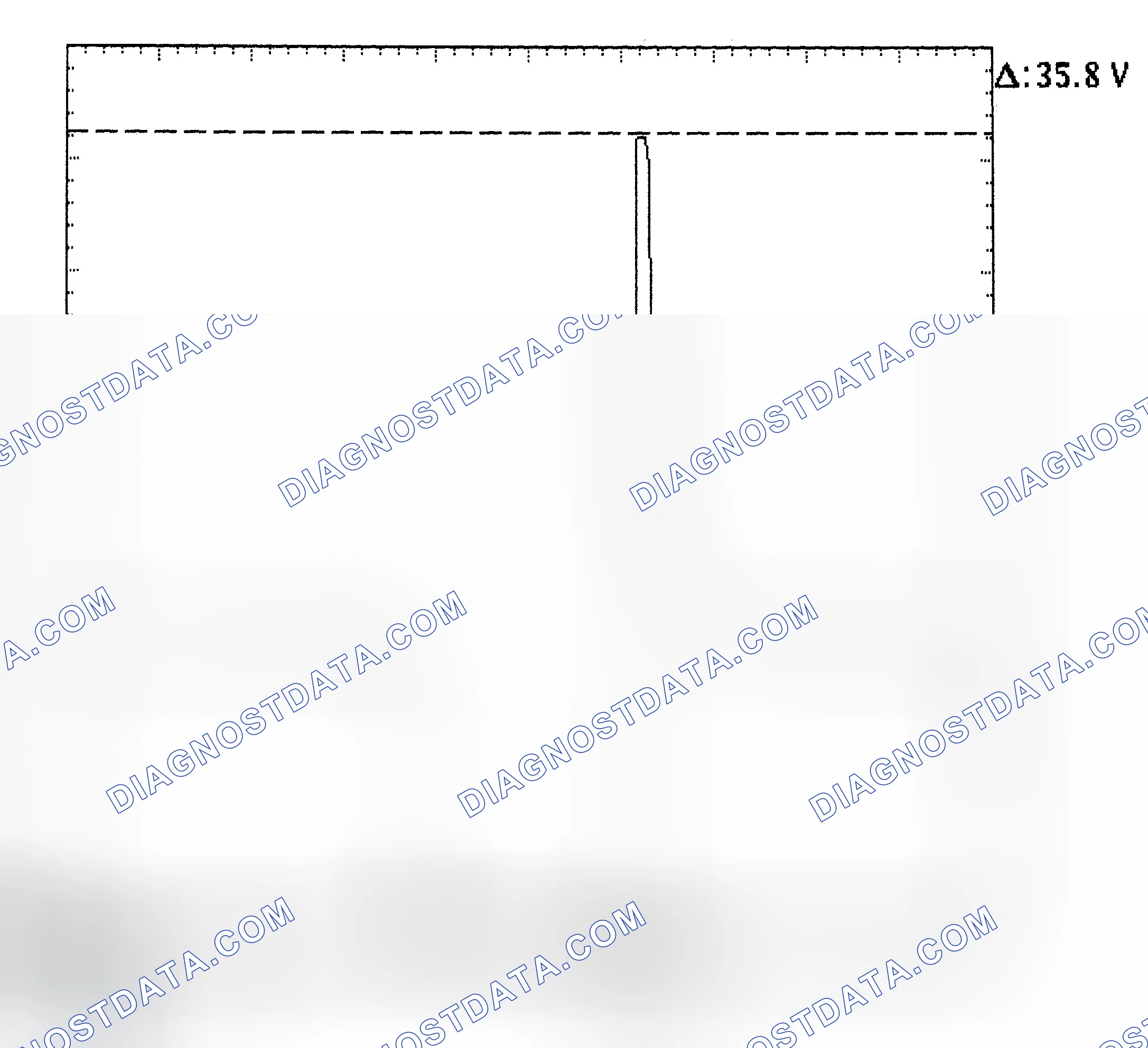 Scheme 28: Injector Bank - Known Good - Voltage Pattern