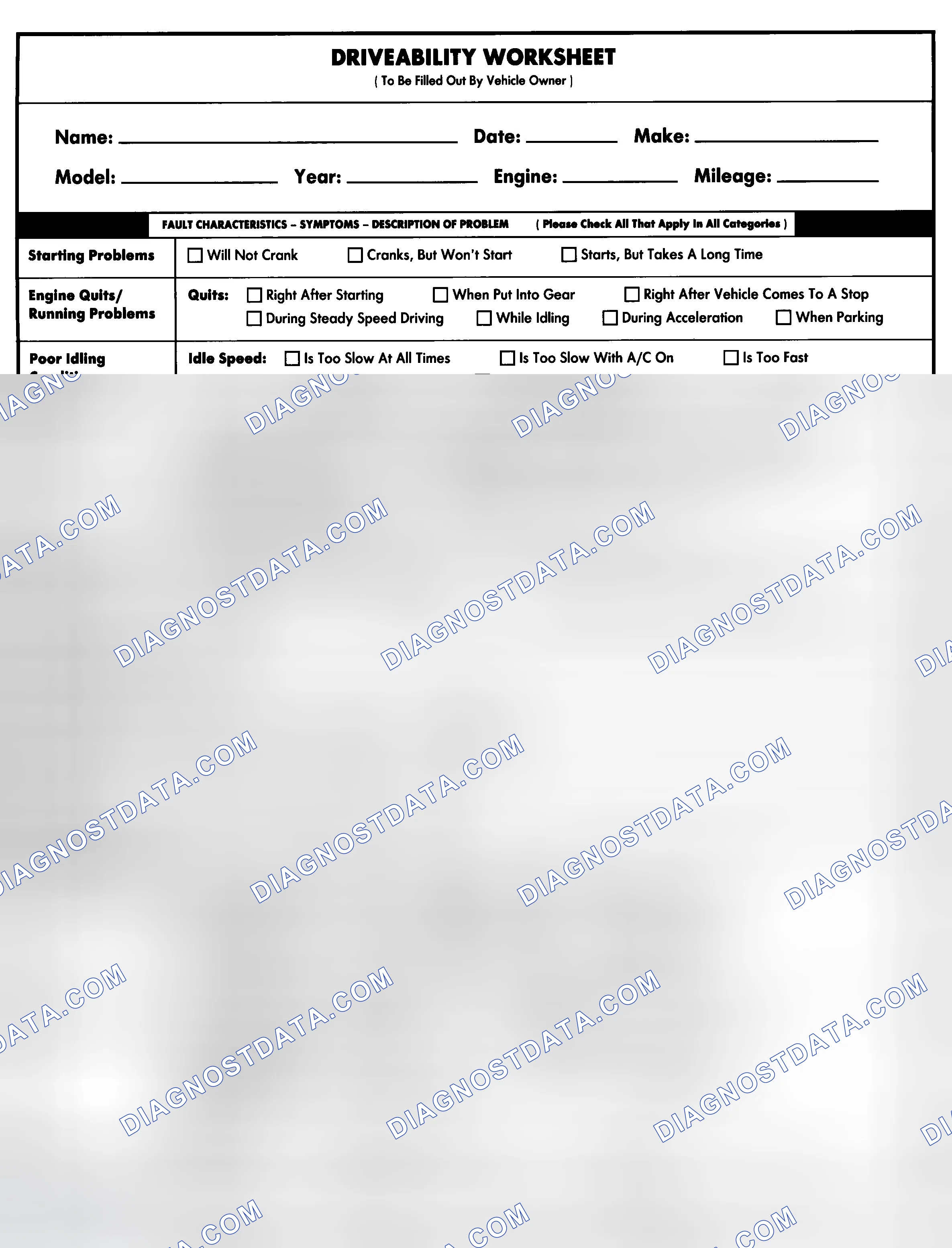 Scheme 1: Entire Vehicle - Symptom Check List For Customer