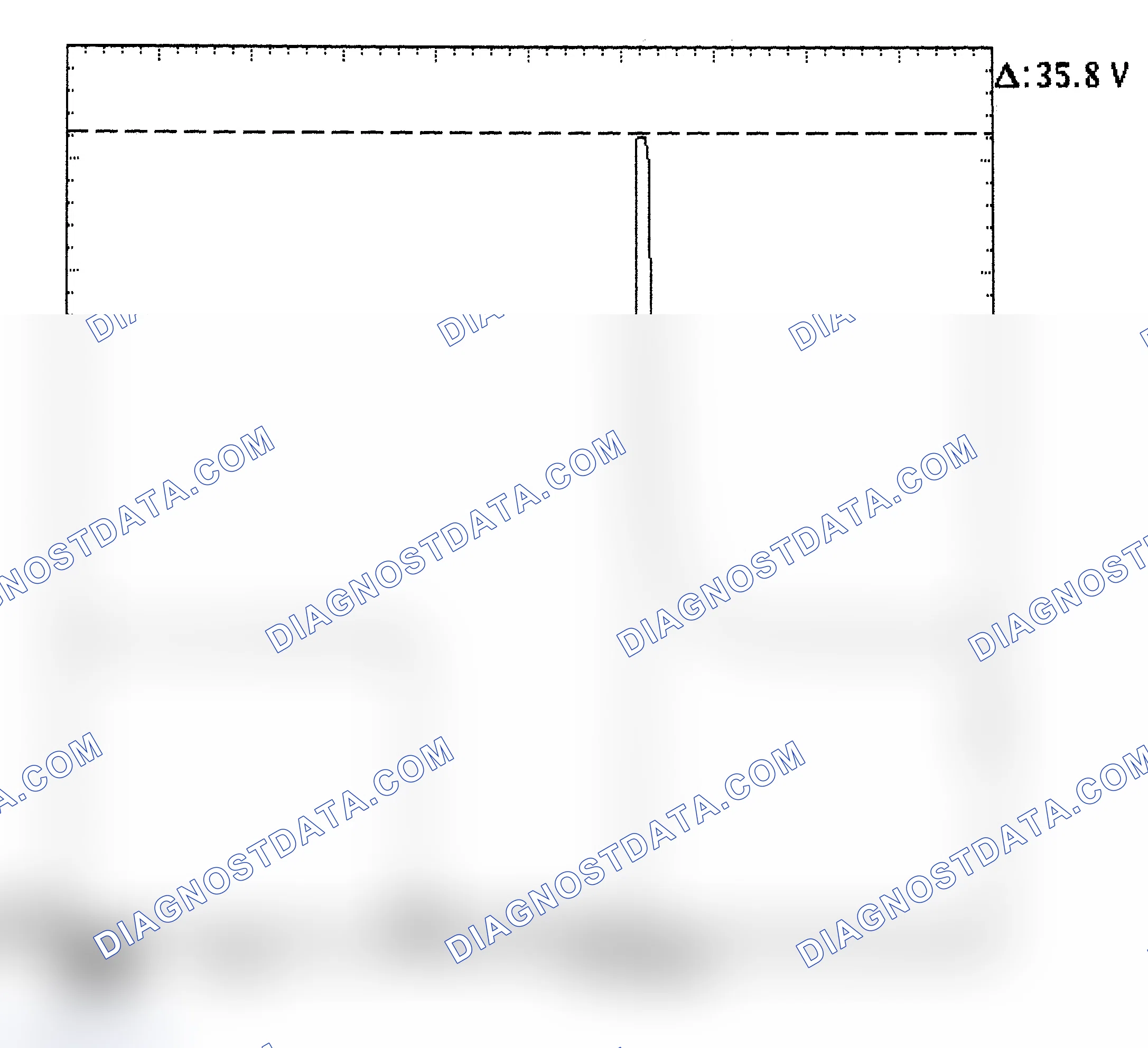 Scheme 28: Injector Bank - Known Good - Voltage Pattern