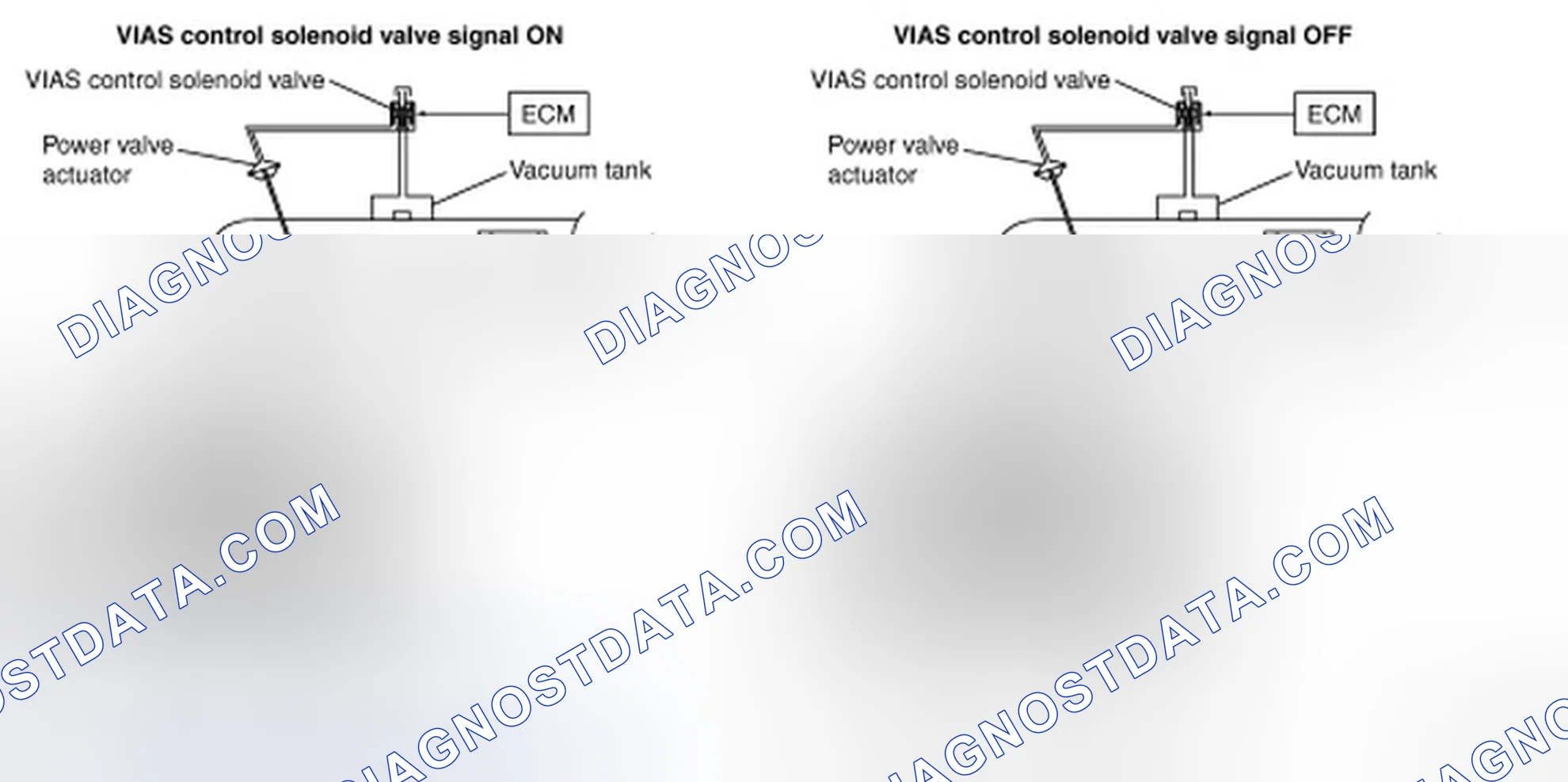 Scheme 18: SYSTEM DESCRIPTION