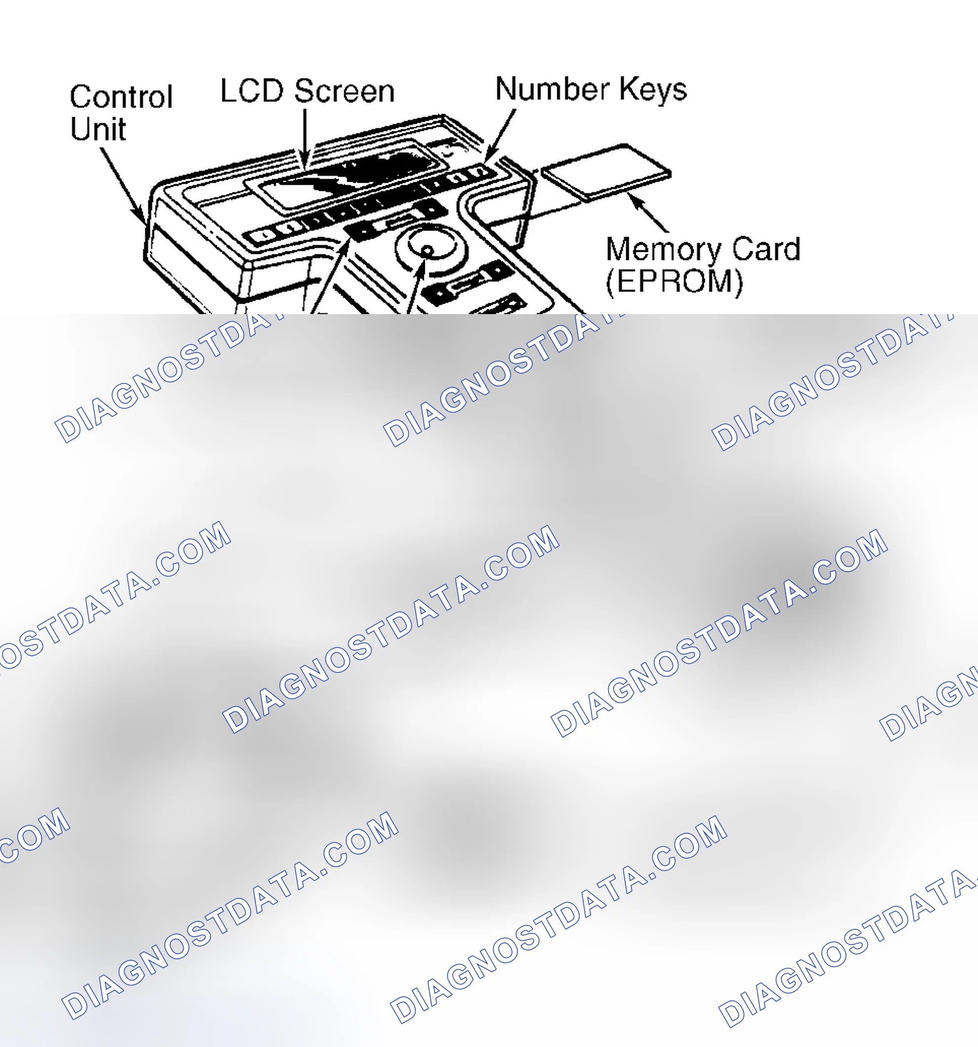 Scheme 15: New Generation STAR (NGS) Scan Tool