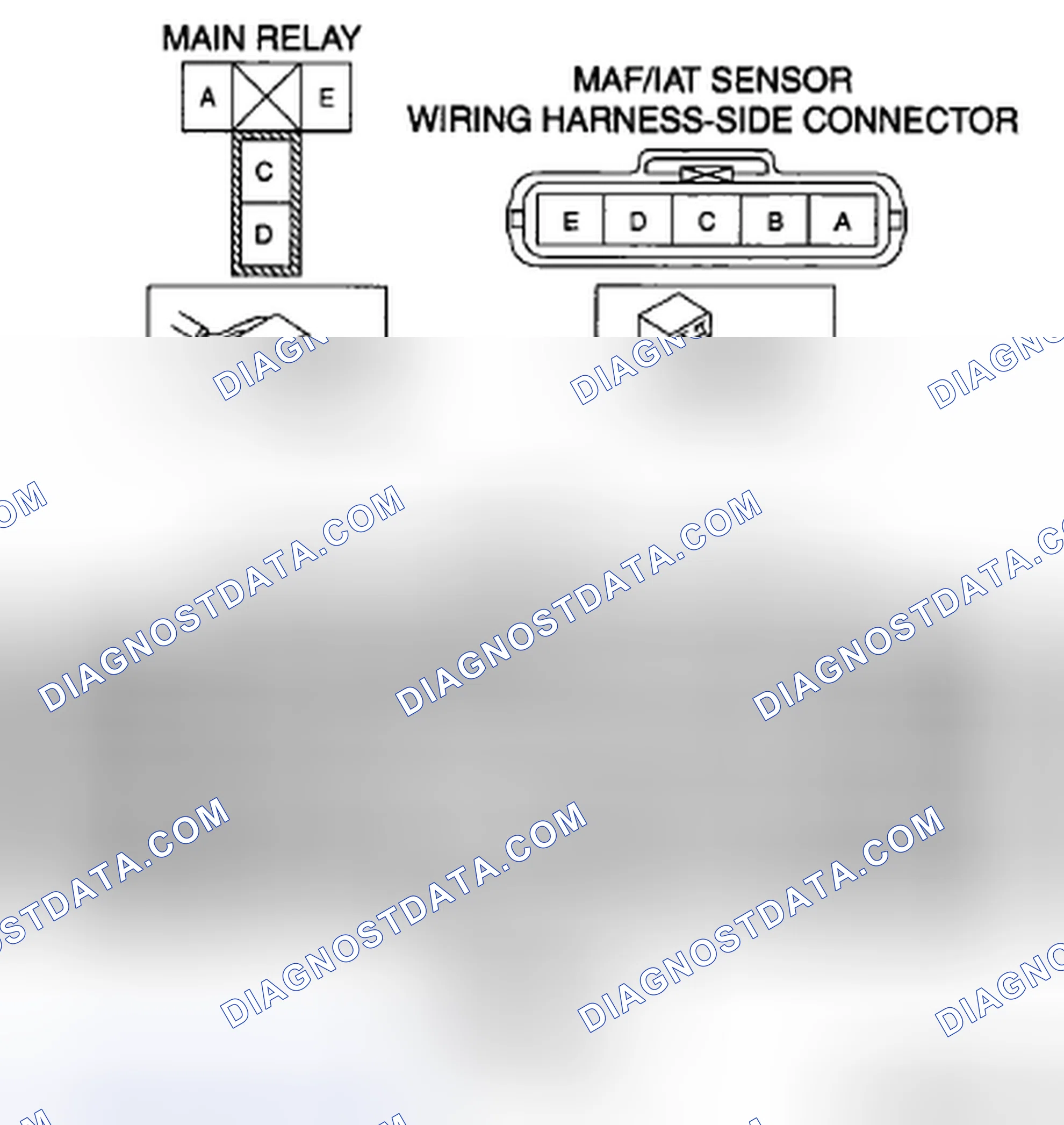 Scheme 27