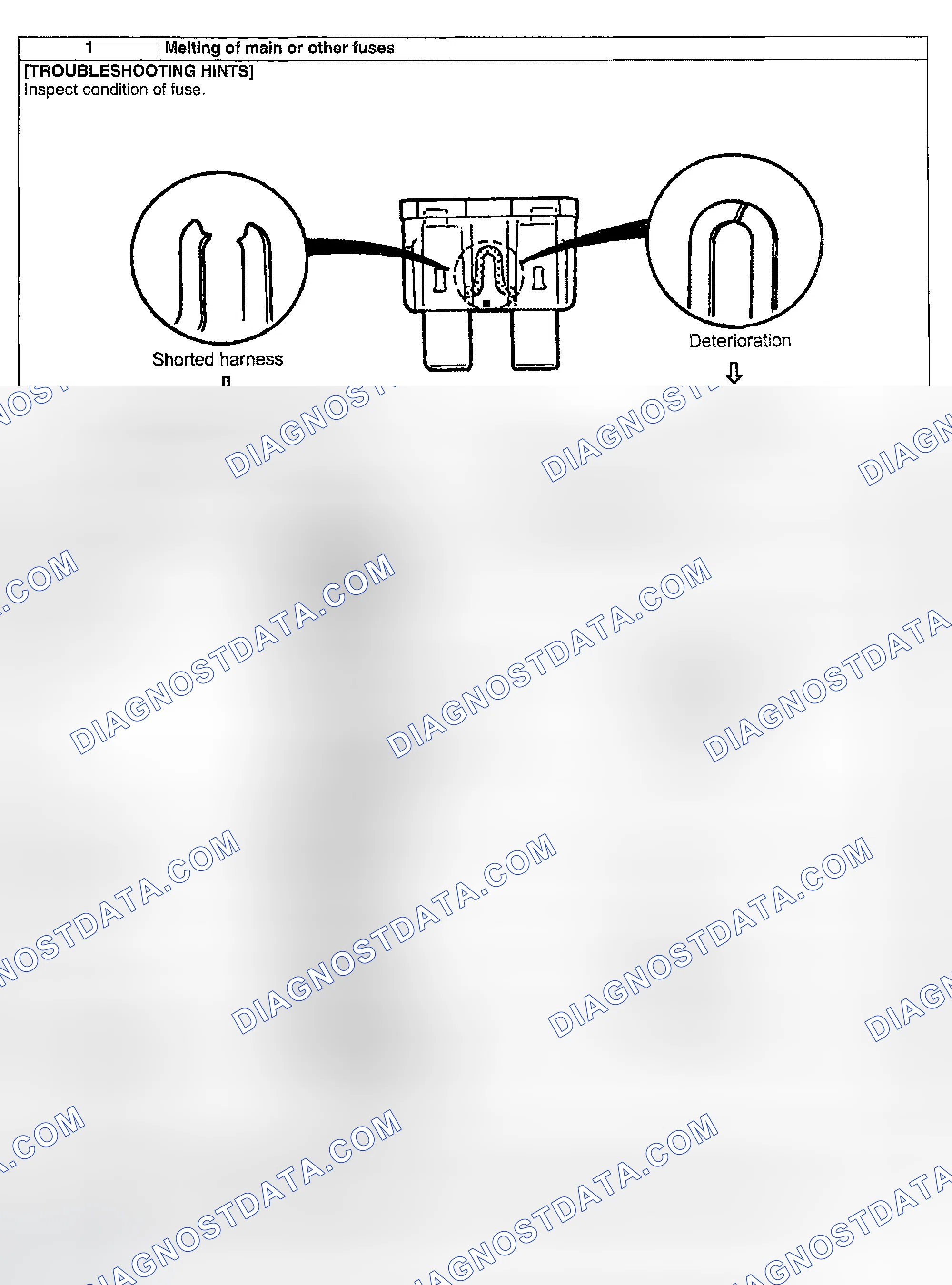 Scheme 249: NO. 1 MELTING OF MAIN OR OTHER FUSES