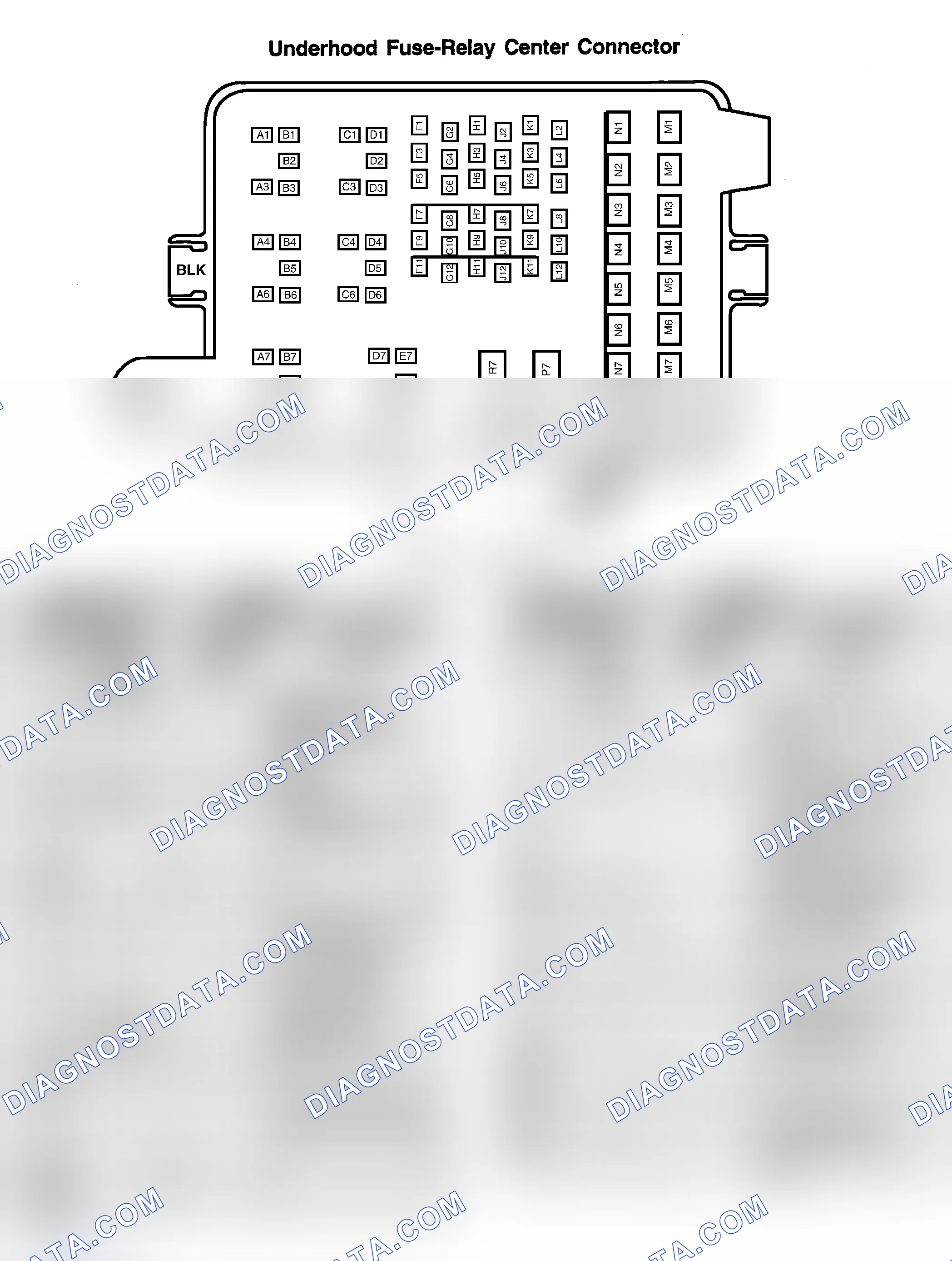 Scheme 253: UNDERHOOD FUSE-RELAY CENTER