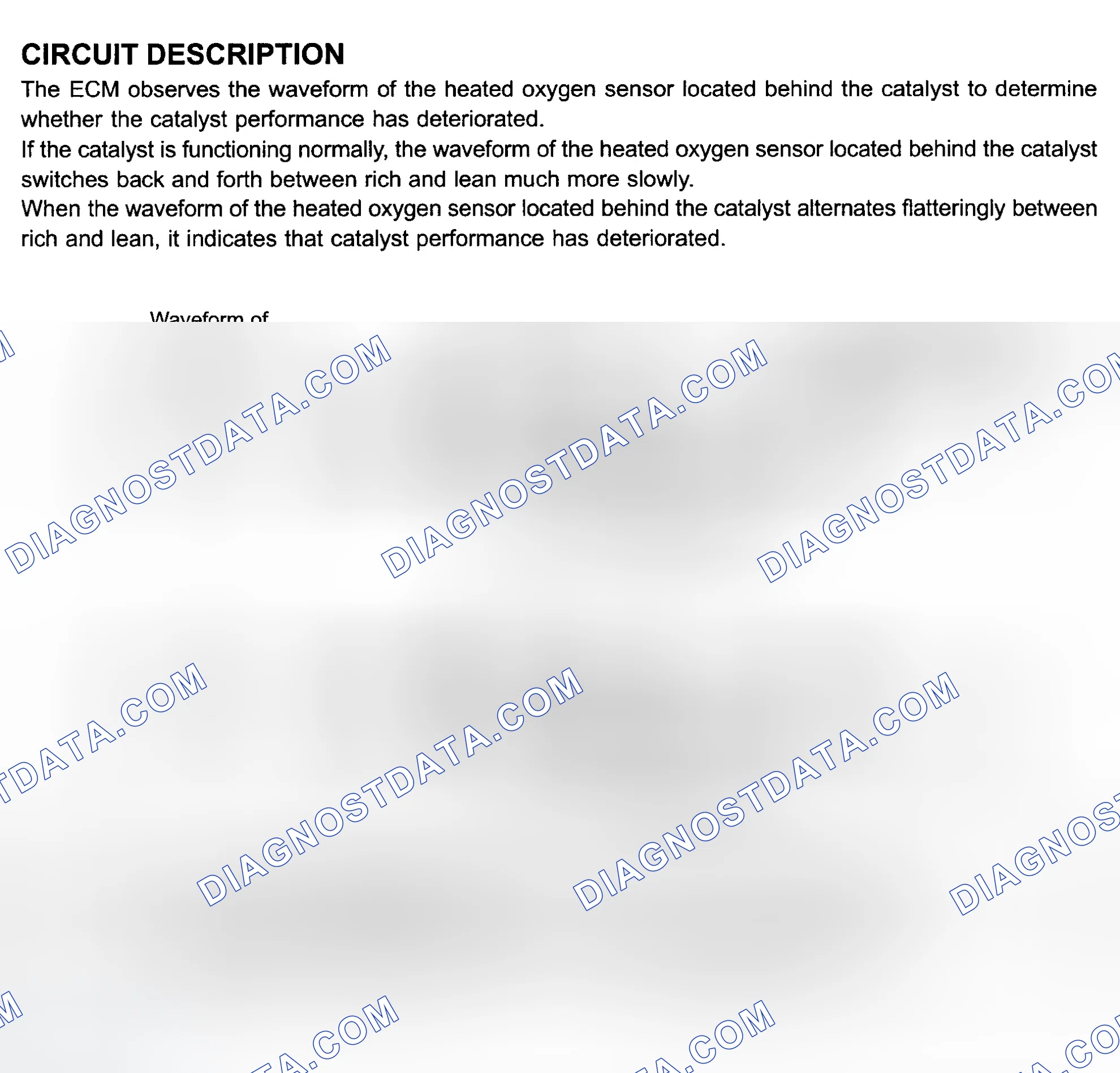 Scheme 127: Circuit Description