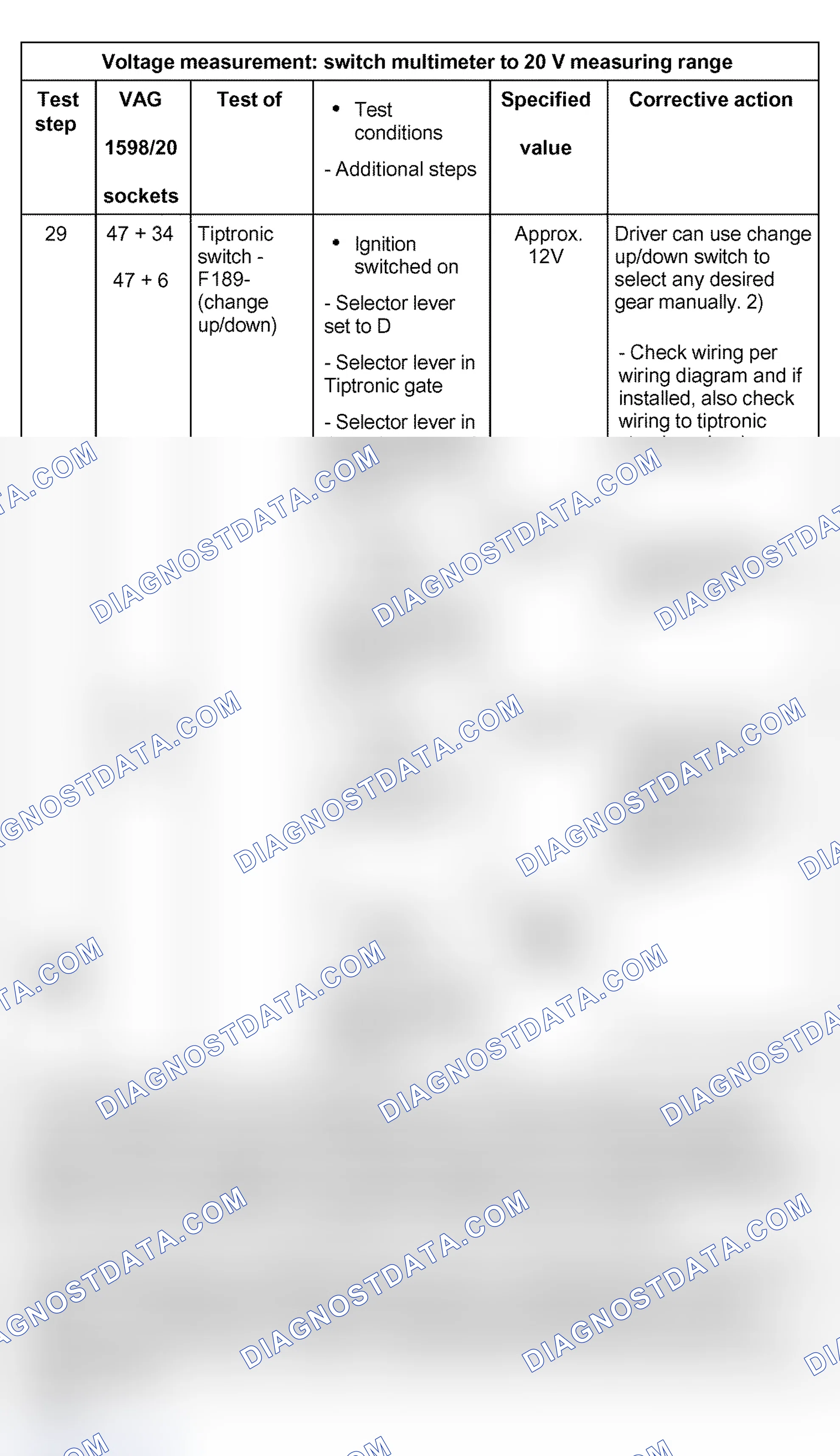 Scheme 888