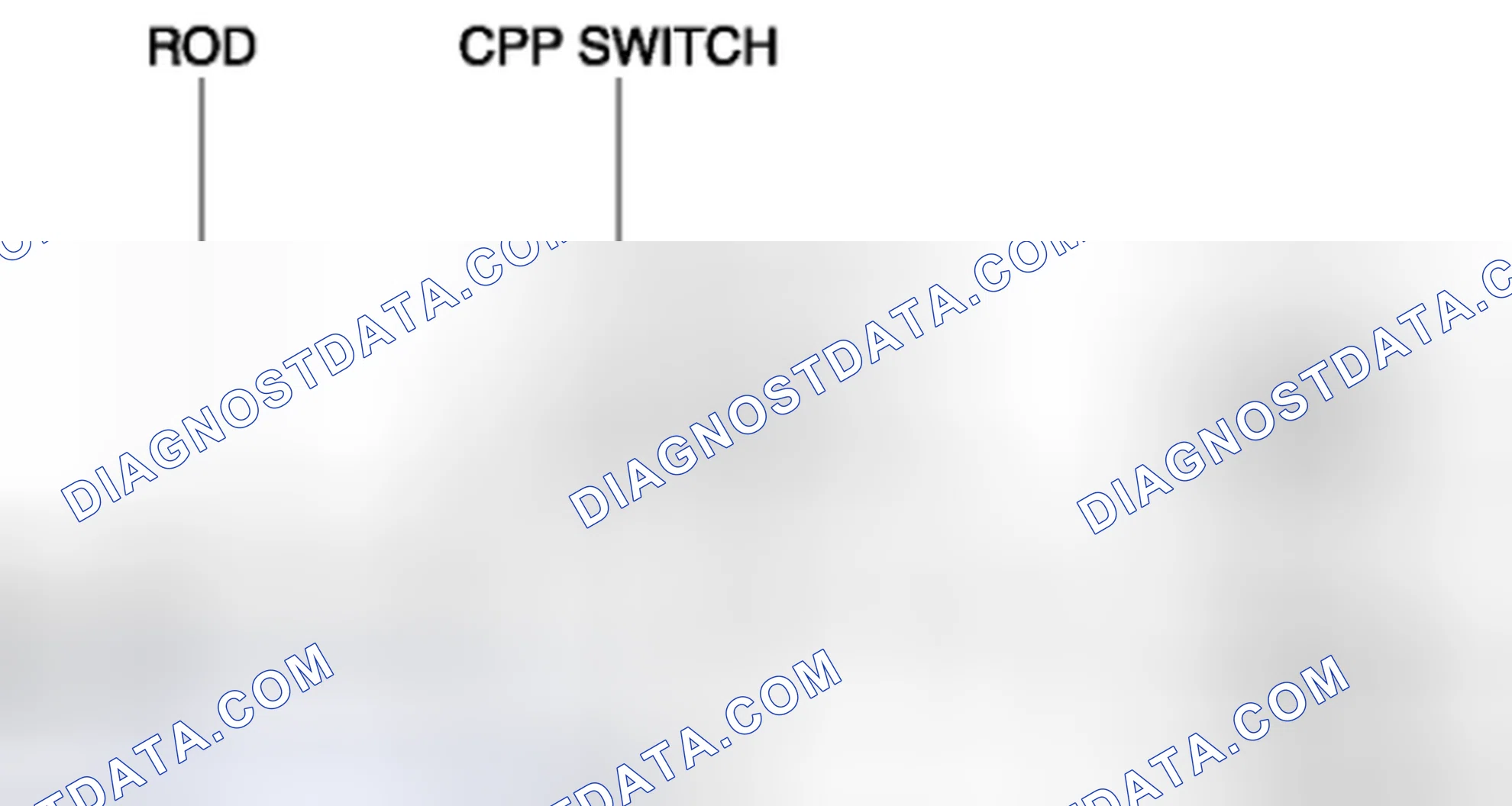 Scheme 47: CLUTCH PEDAL POSITION (CPP) SWITCH INSPECTION [MZR 2.5]