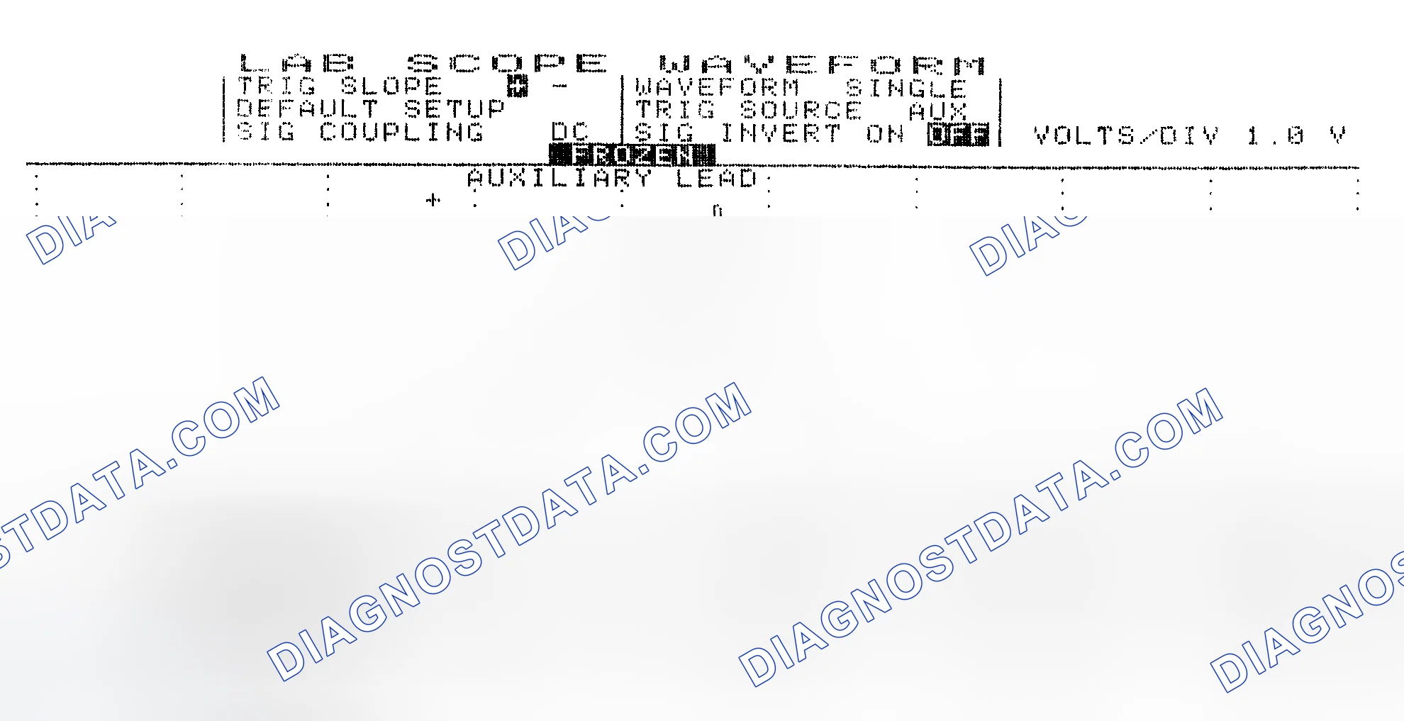 Scheme 19: Single Injector w/Excessive Current Flow - Current Pattern