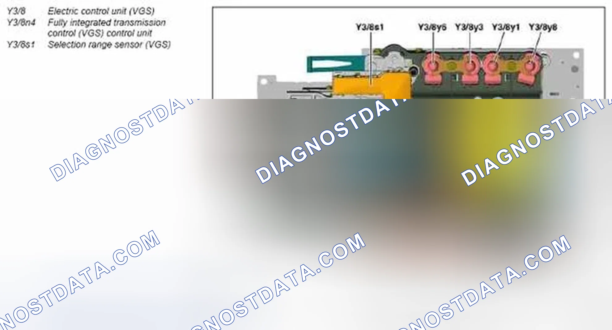 Scheme 176: Selection range sensor, location/task - GF27.19-P-5142N