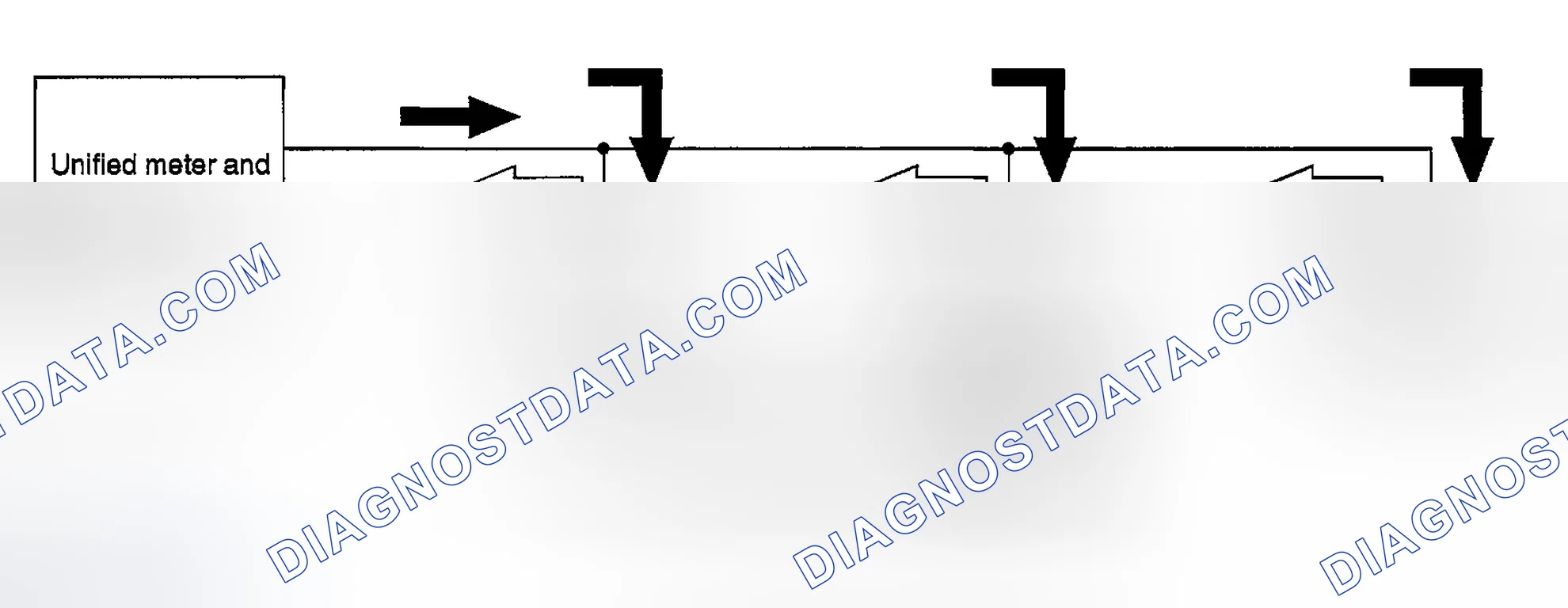 Scheme 11: OPERATION