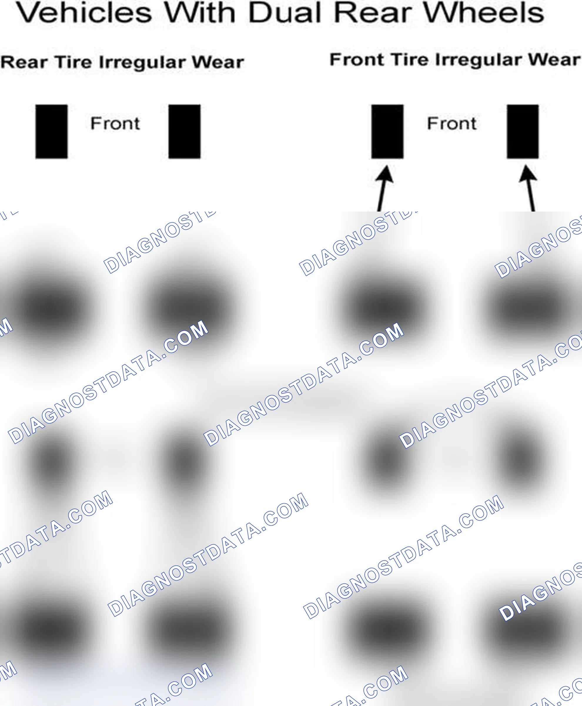 Scheme 30: Popular Tire Rotation Patterns - With Dual Rear Wheels