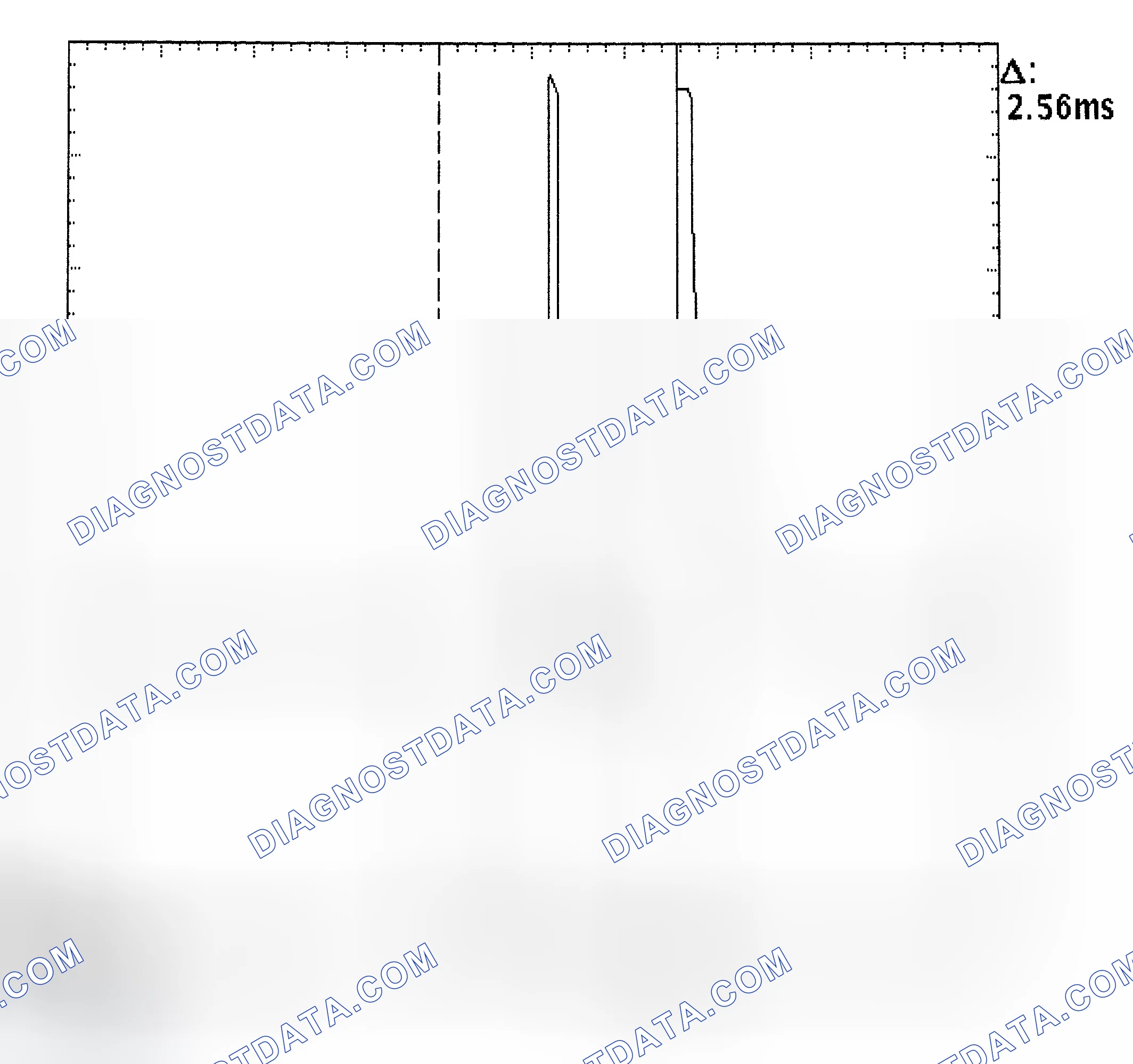 Scheme 27: Injector Bank - Known Good - Voltage Pattern