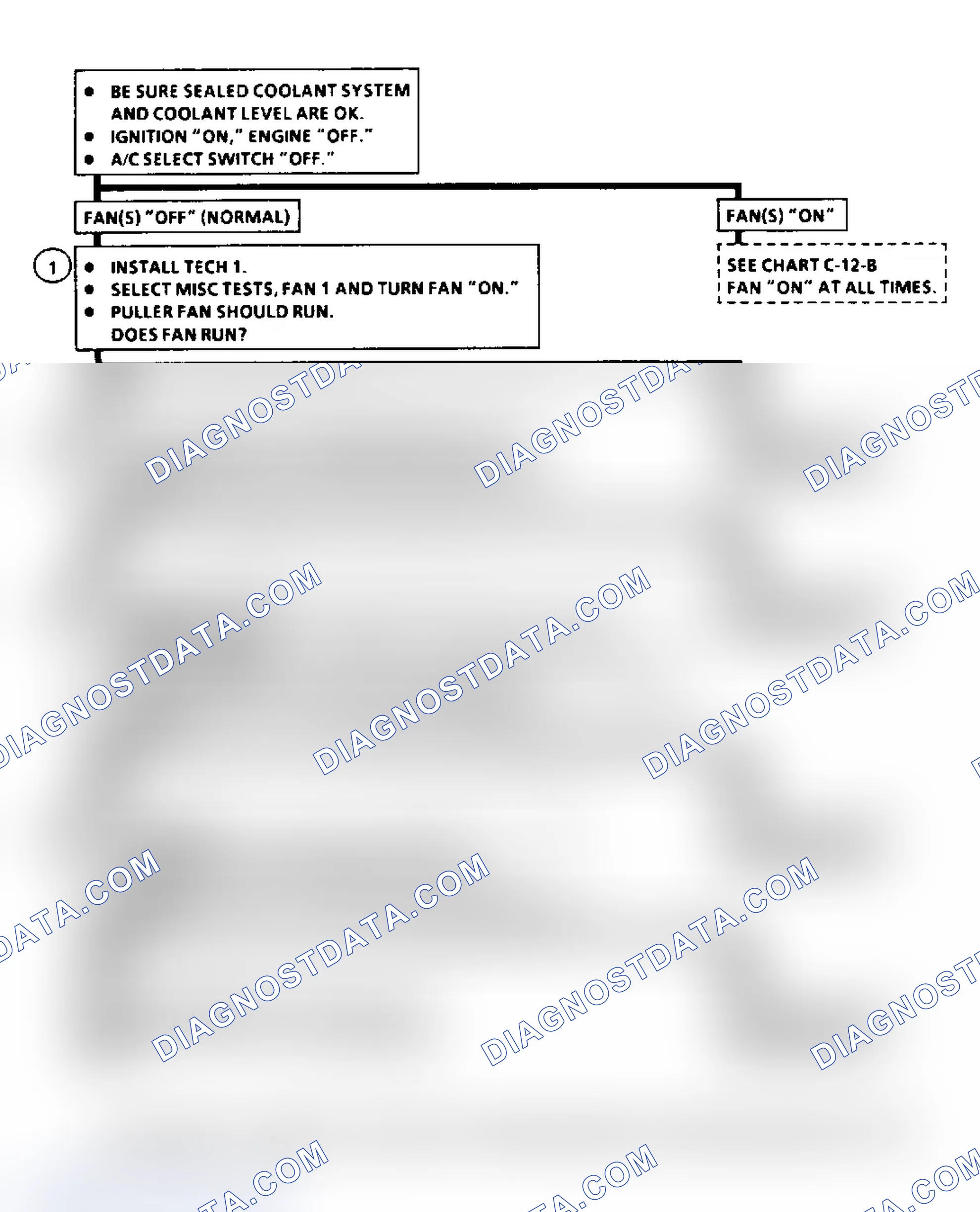 Scheme 115