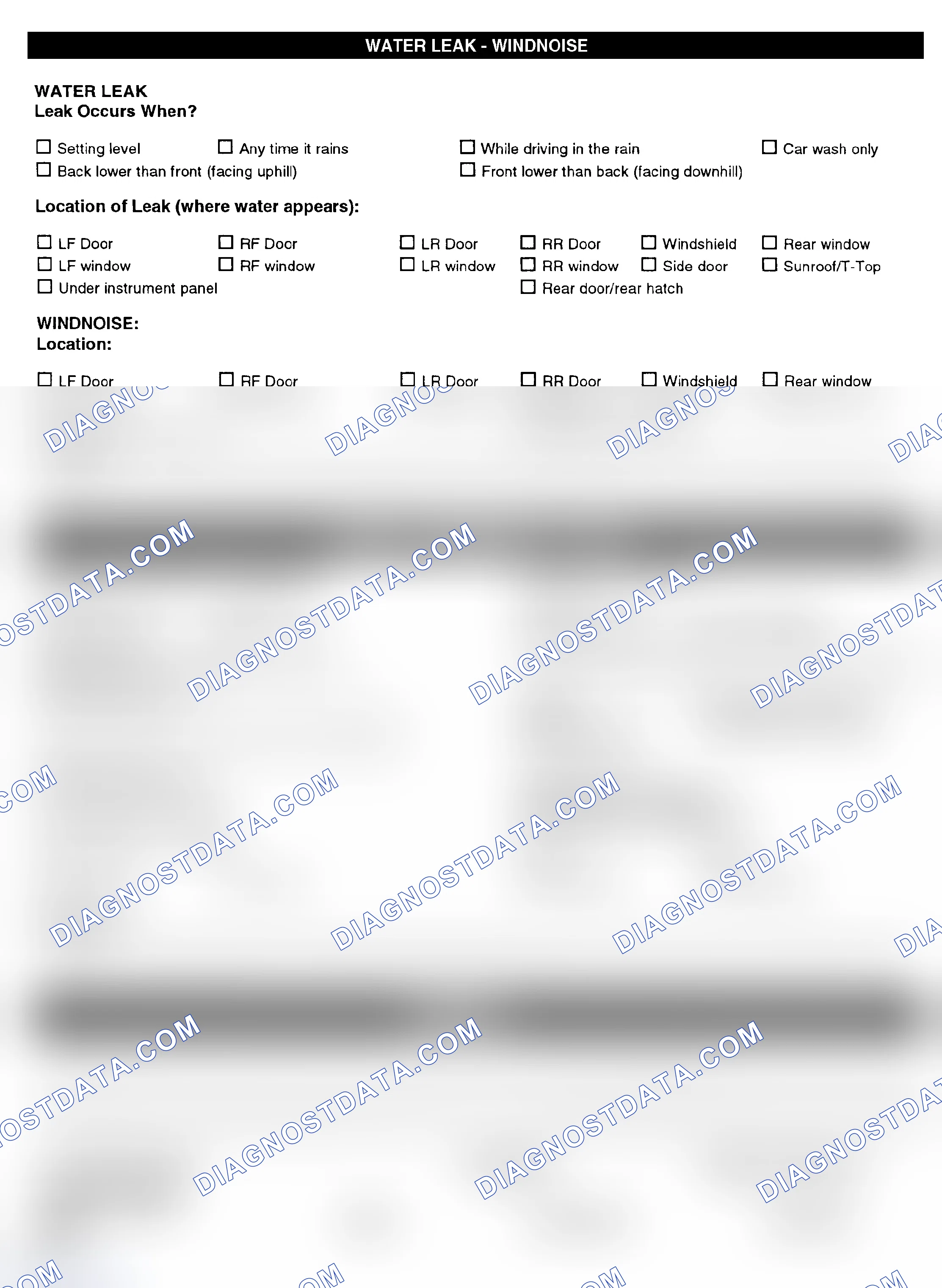 Scheme 5: Symptom Check List - Page 4