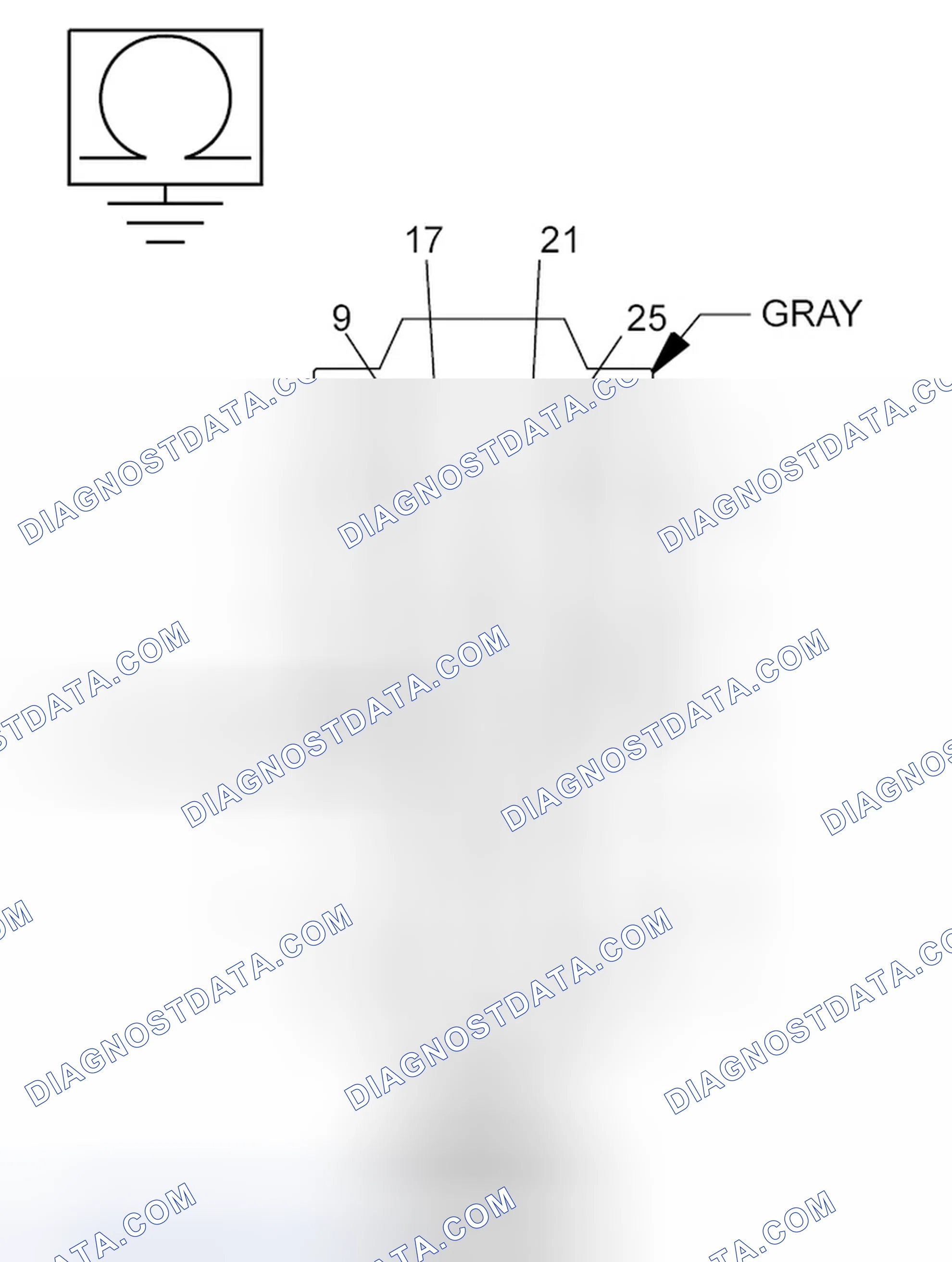 Scheme 136: Diagnostic Test