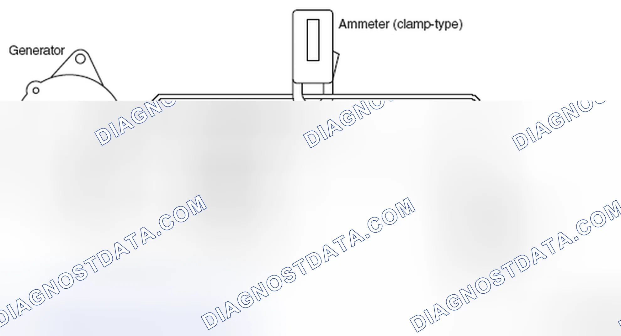 Scheme 26: GENERATOR OUTPUT LINE VOLTAGE DROP TEST