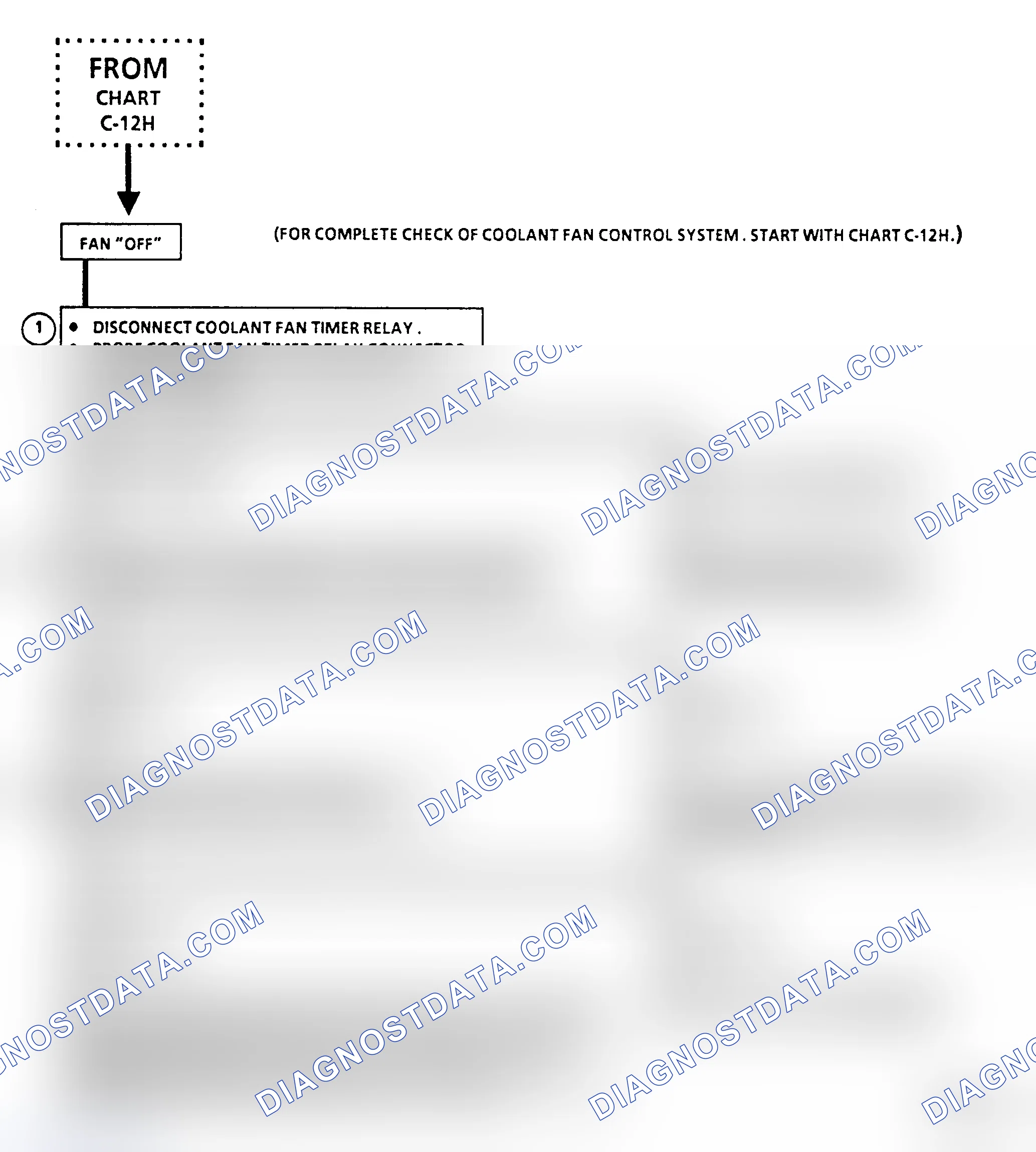 Scheme 13