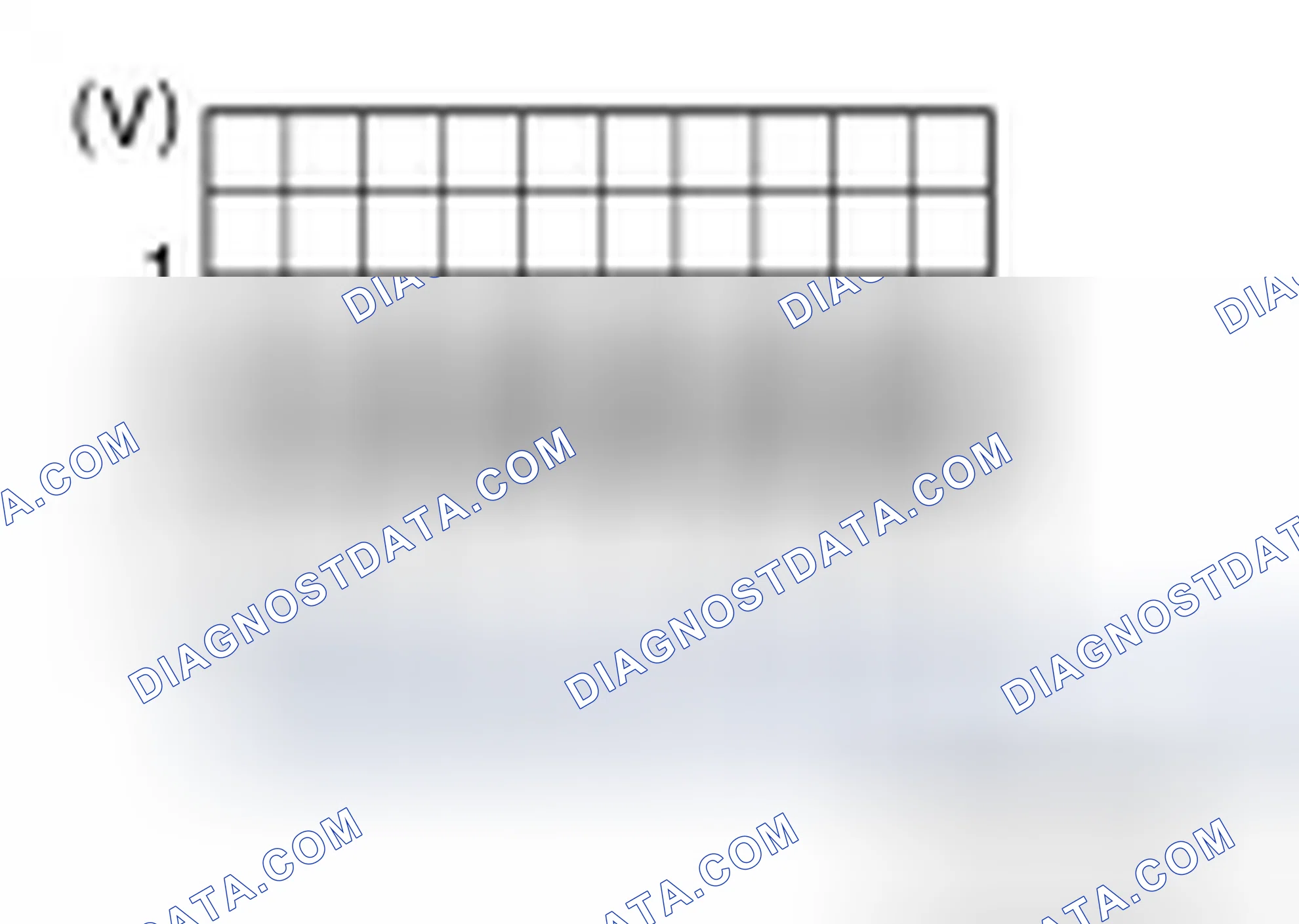 Scheme 117: PHYSICAL VALUES