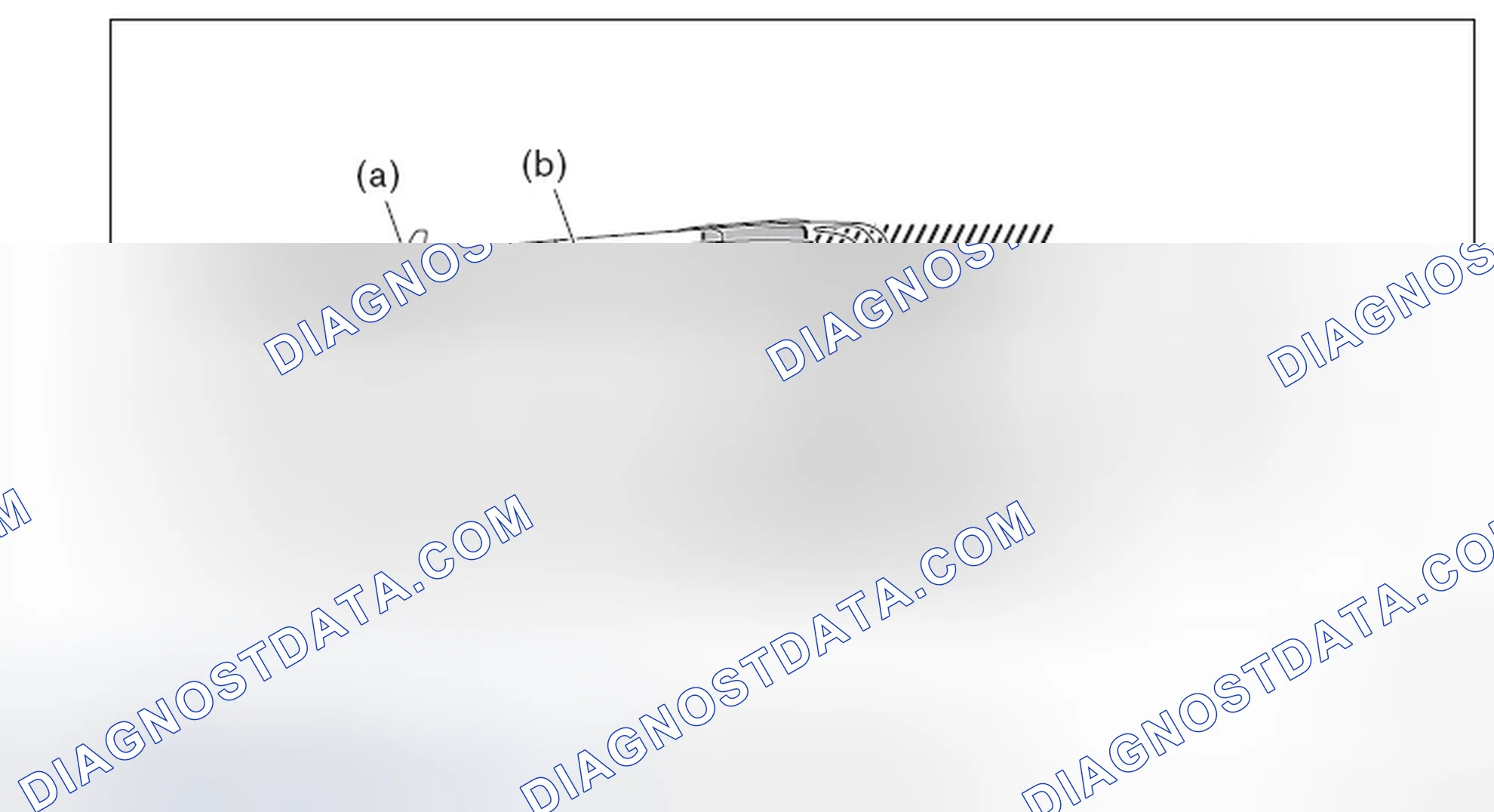 Scheme 39: THRUST ANGLE