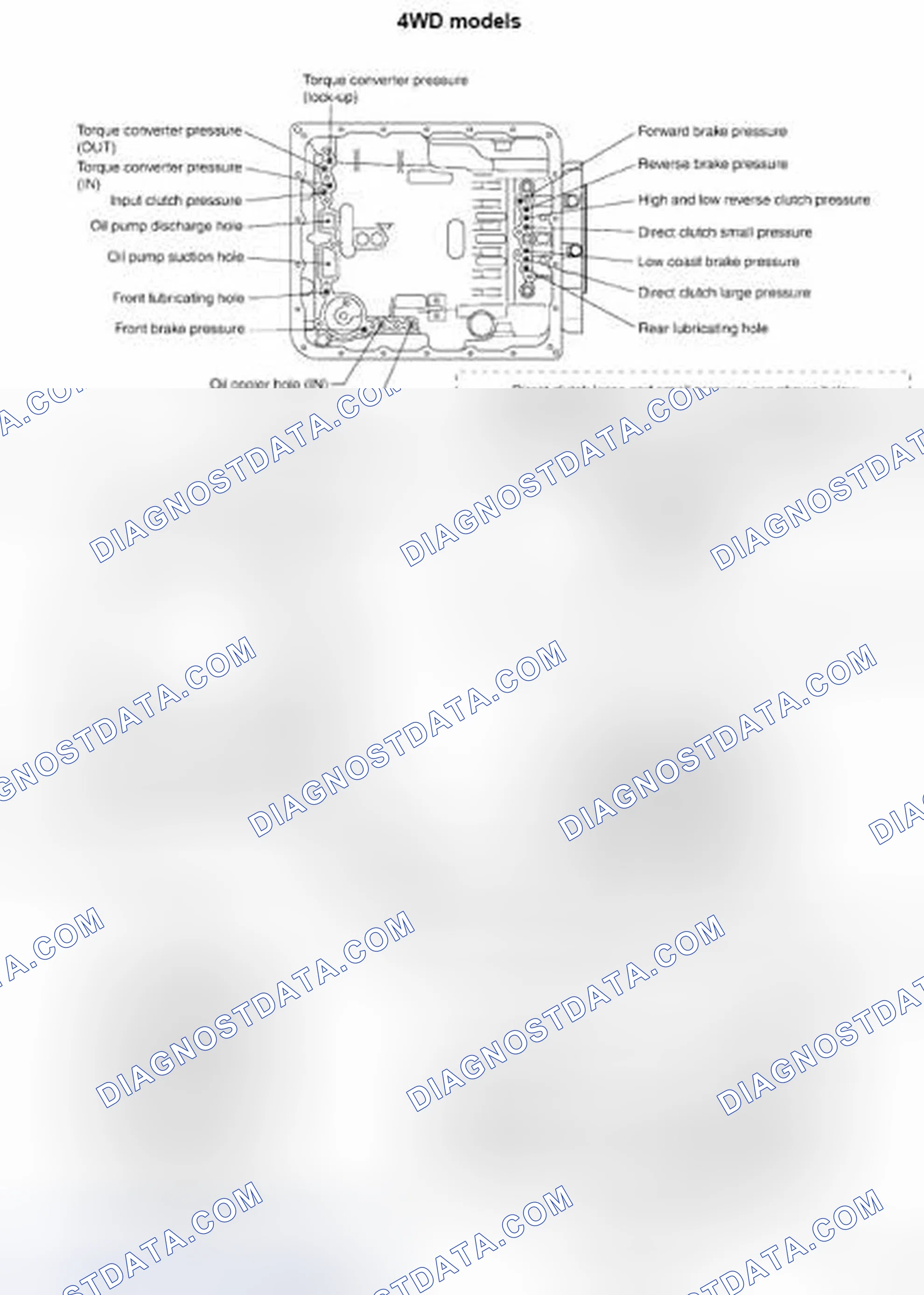Fig. 231: Identifying Oil Channel Components - 4WD Models
