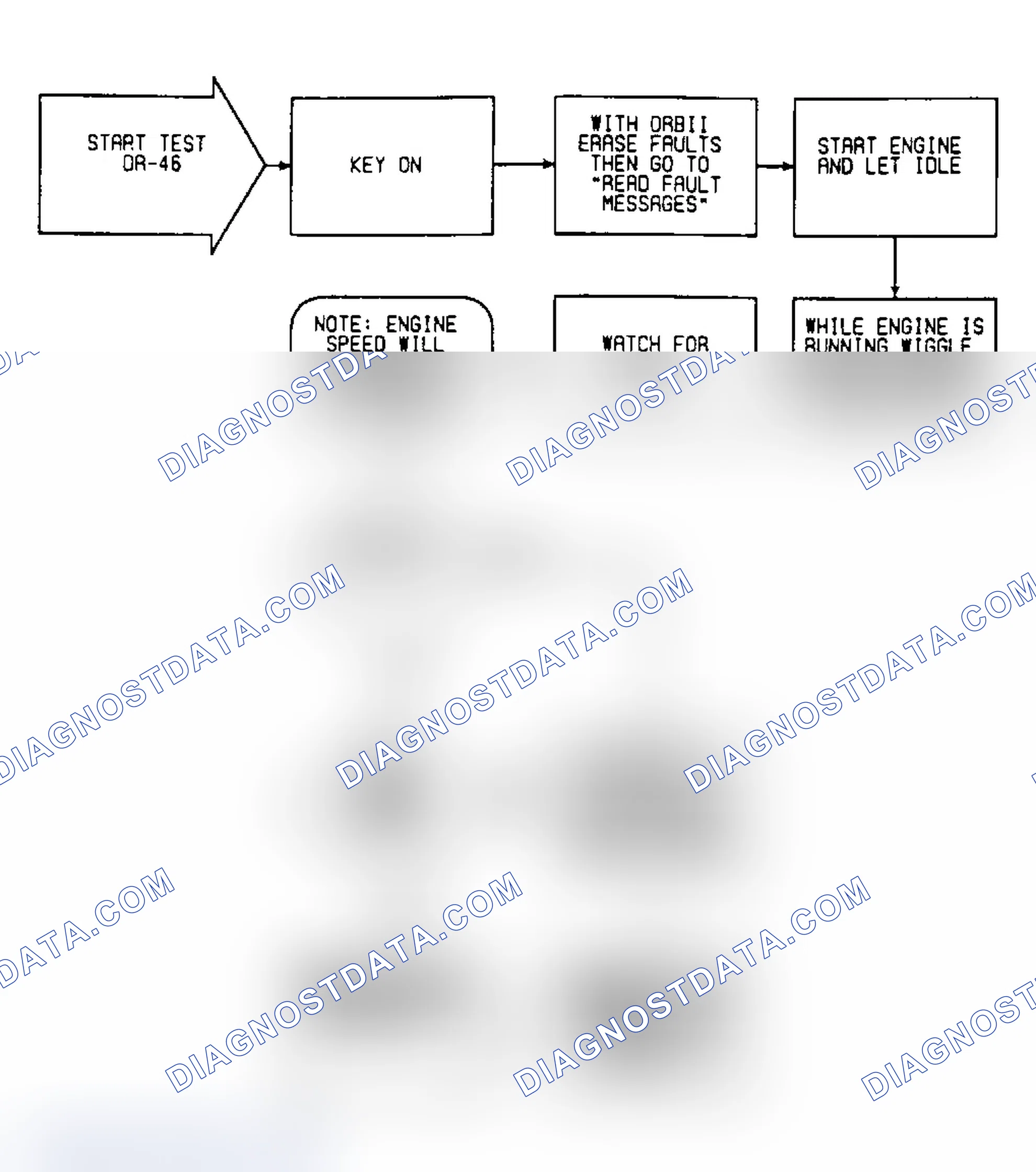 Scheme 114: DR46: Flow Chart