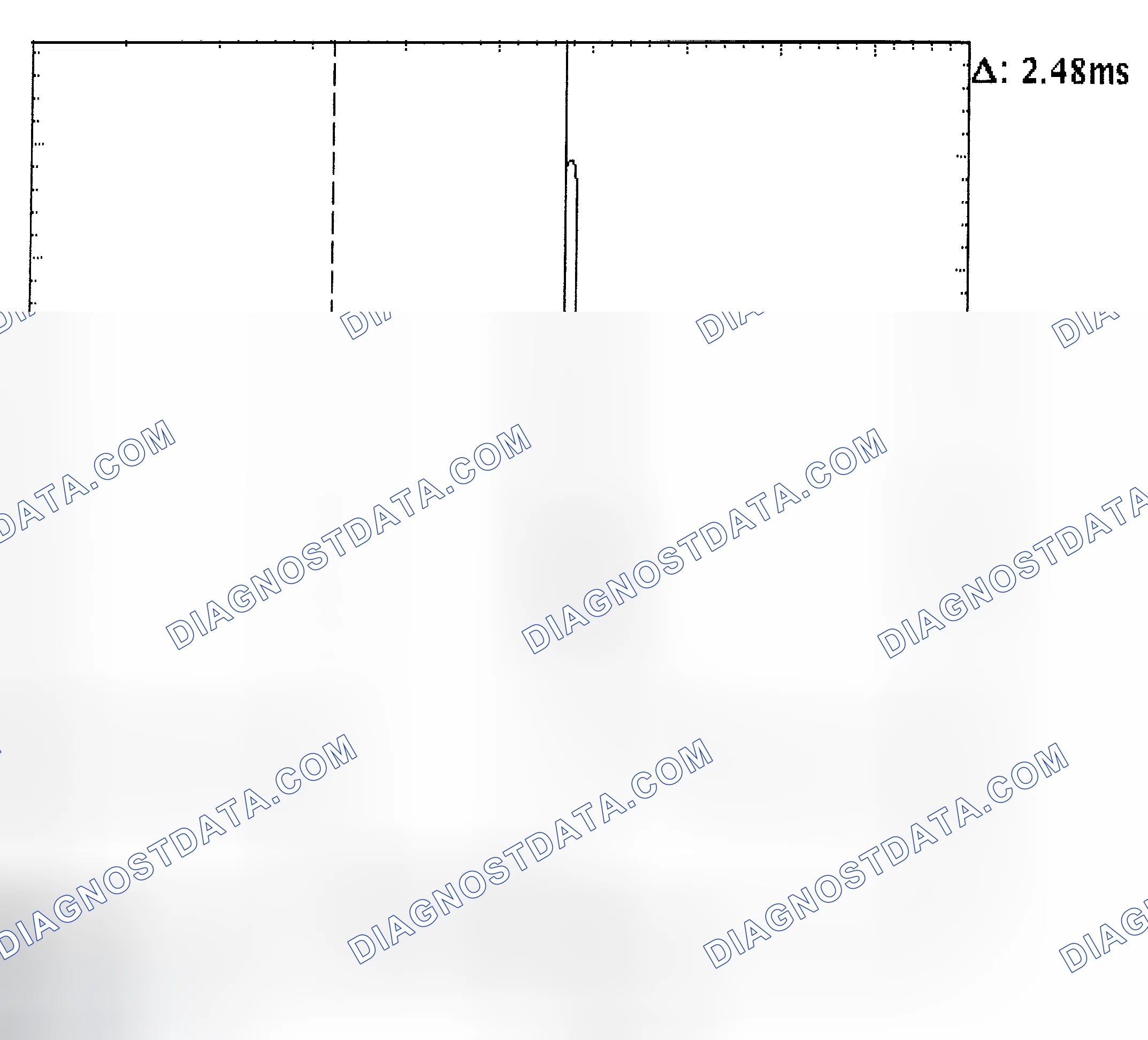Scheme 24: Injector Bank - Known Good - Voltage Pattern