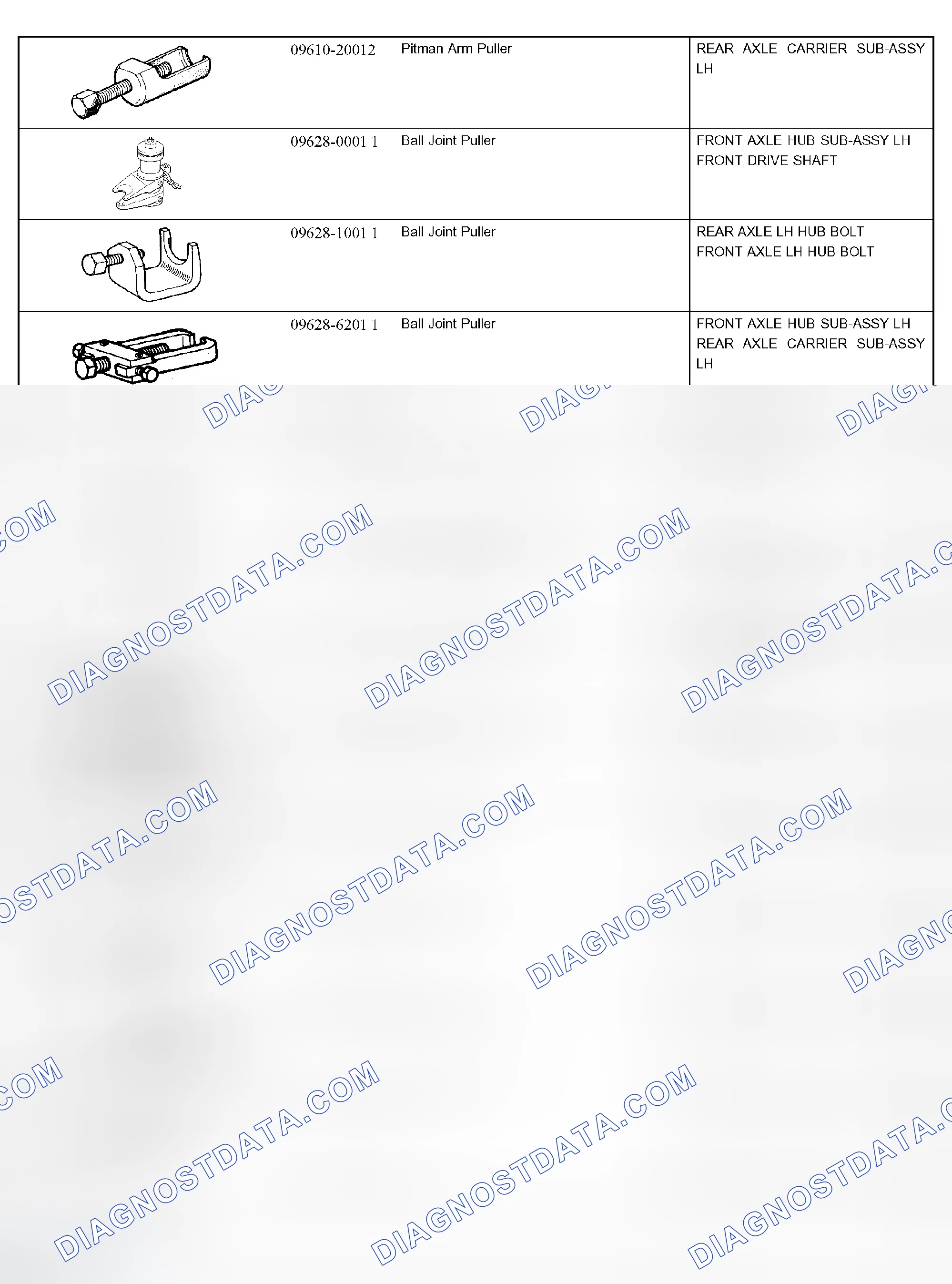 Scheme 29