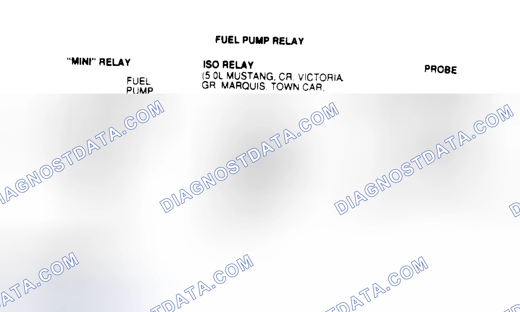 Scheme 86: Identifying Fuel Pump Relay Connector Terminals