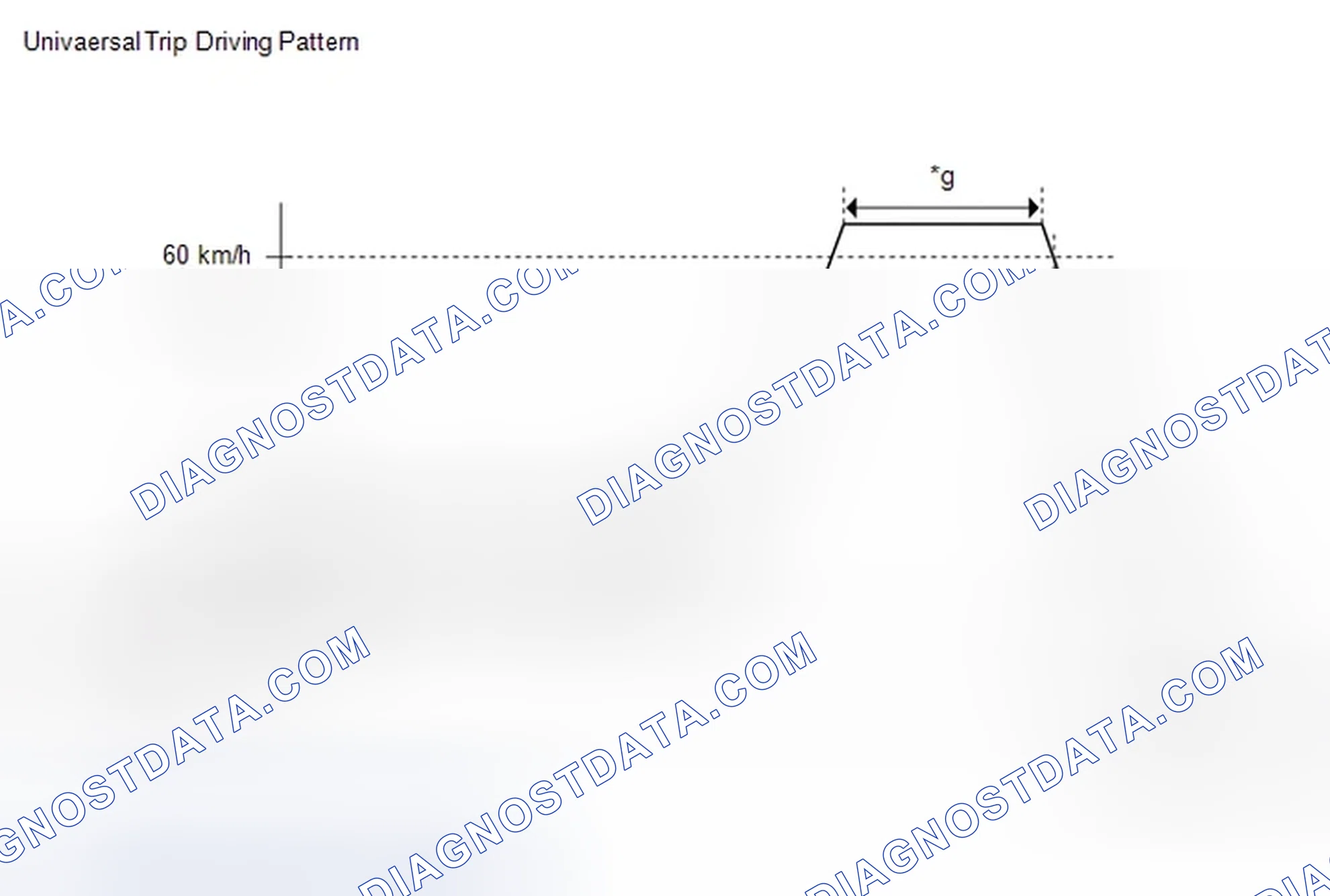 Scheme 20