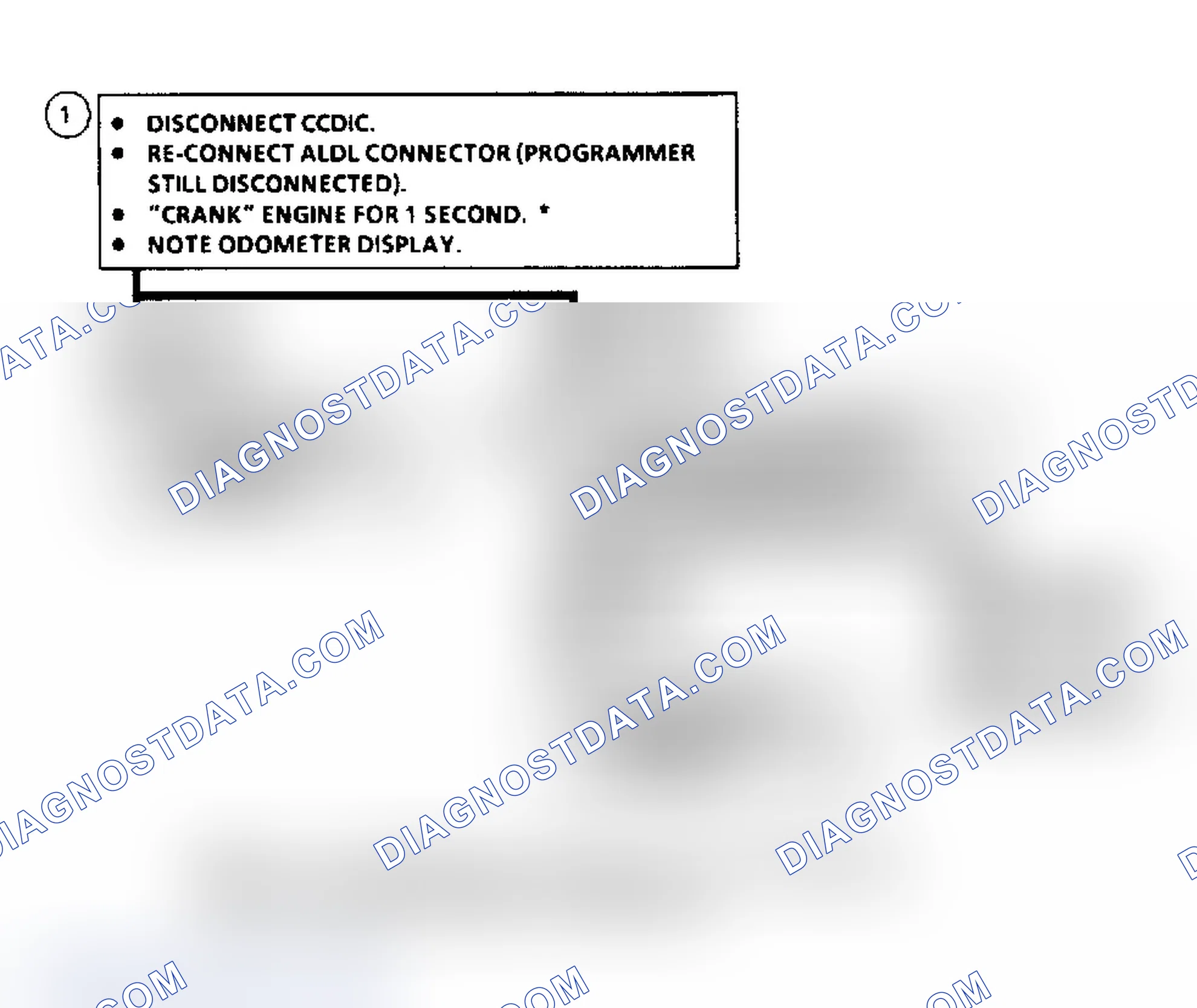 Scheme 371: Chart B3, CCDIC Problem Schematic