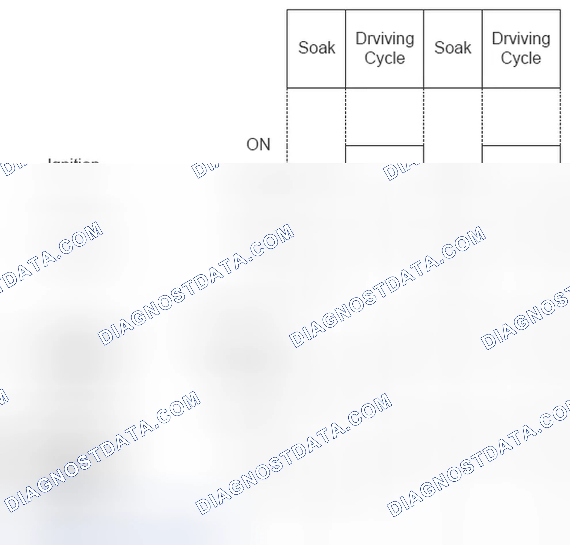 Scheme 253: short circuit ground