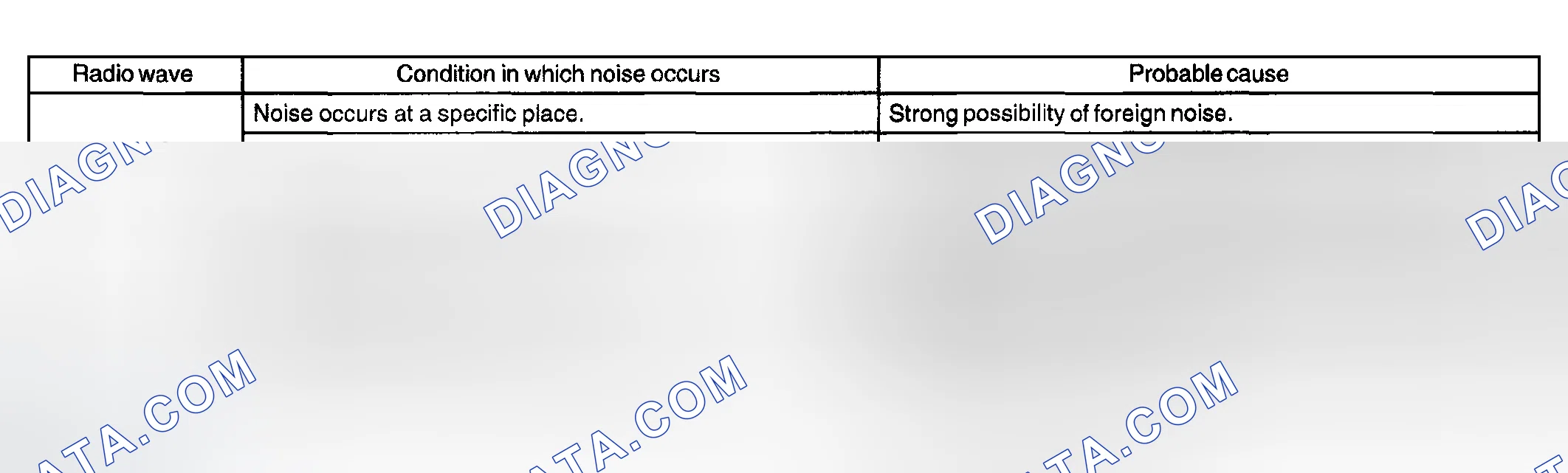 Scheme 13