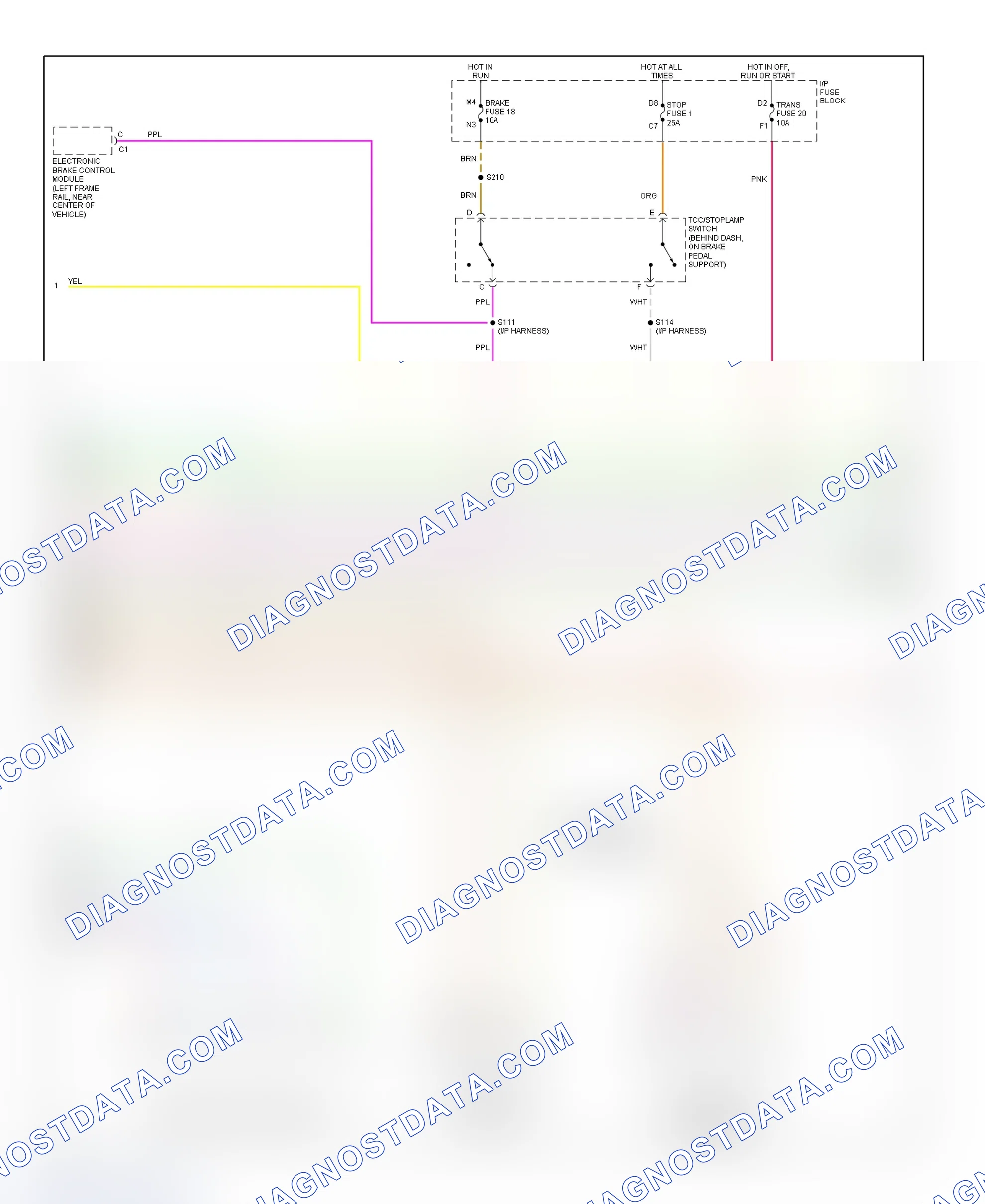 Scheme 57: PCM Wiring Diagram (Express & Savana - 6.5L - 2 Of 4)